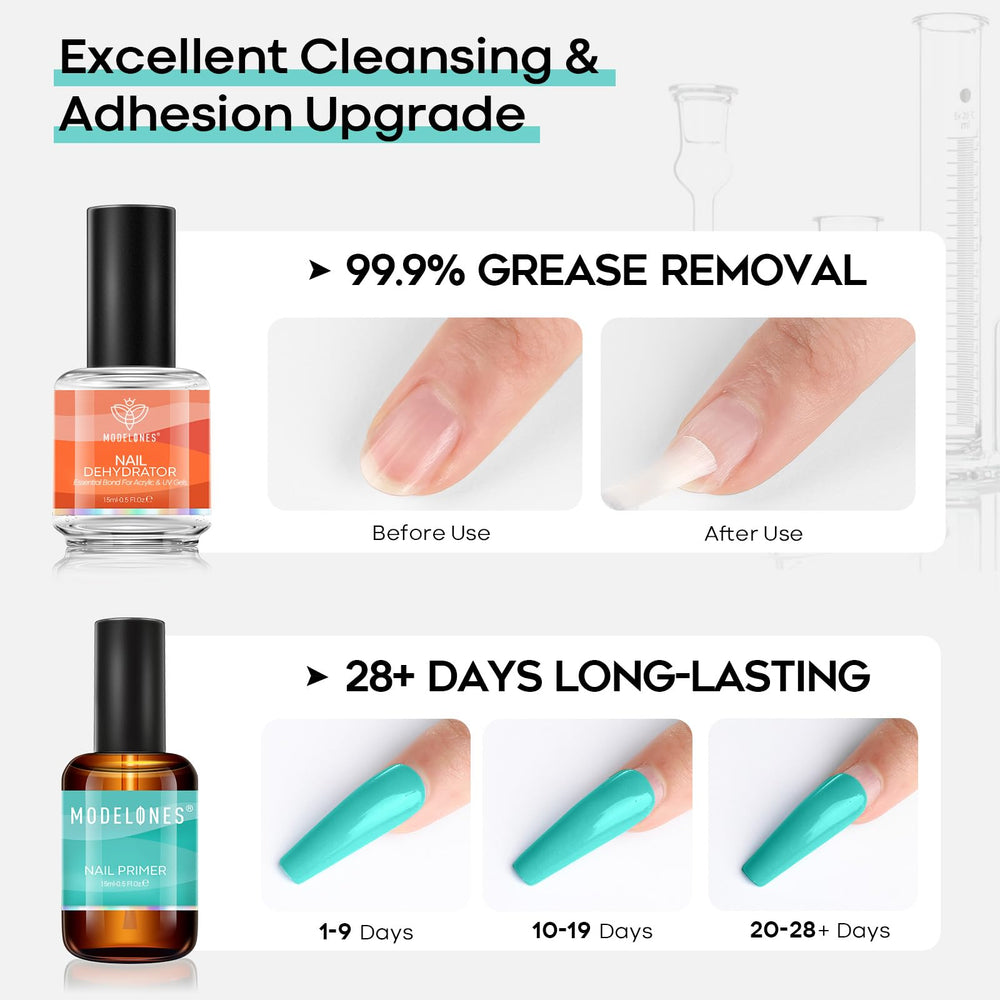 Modelones primer bottle close-up highlighting adhesion enhancement for longevity