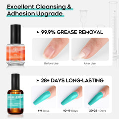 Modelones primer bottle close-up highlighting adhesion enhancement for longevity