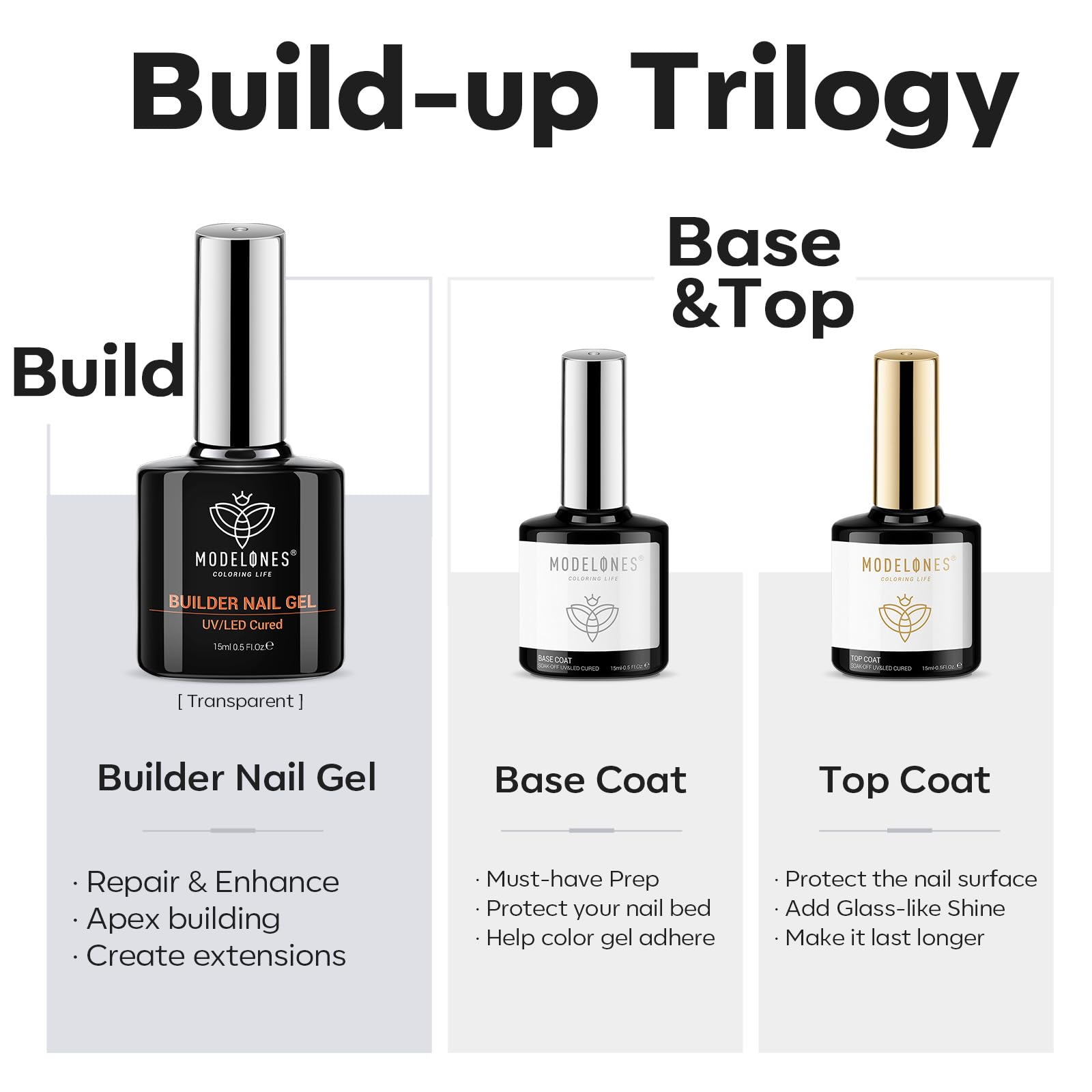 Modelones shiny top coat bottle for glossy protective finish