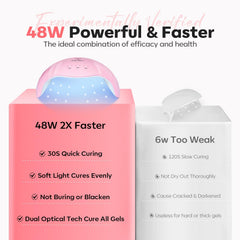 Modelones slip solution for smooth gel application and clean layers.