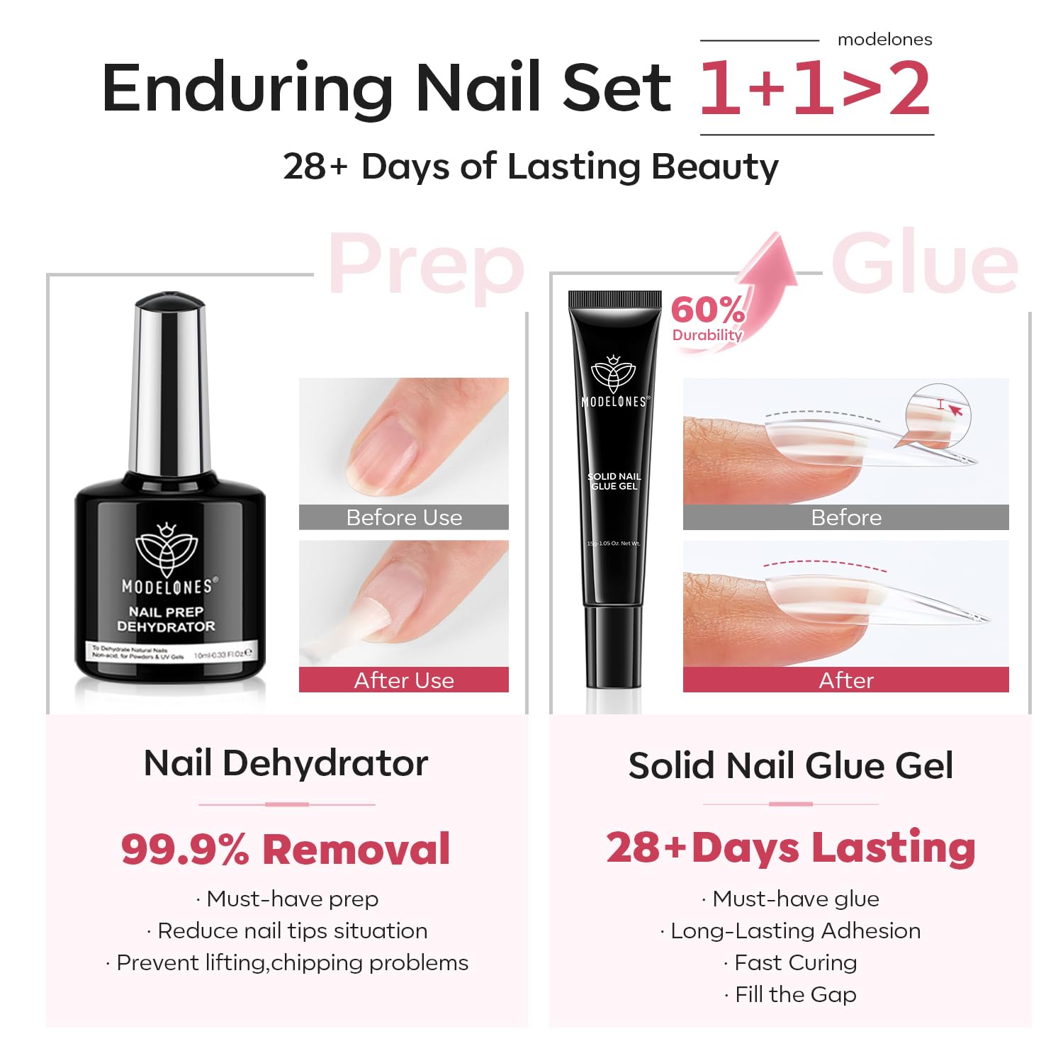 Modelones solid nail glue gel bottle ready for strong extensions