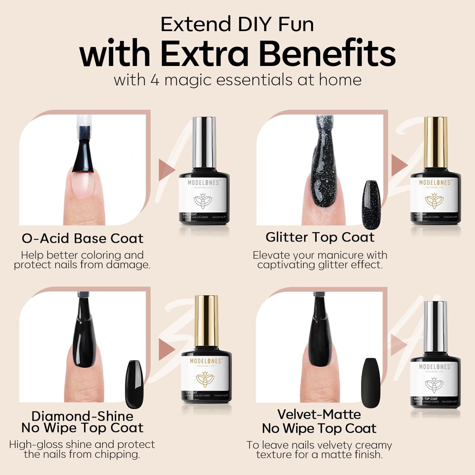 Modelones glitter top coat bottle adds sparkle for nail art.