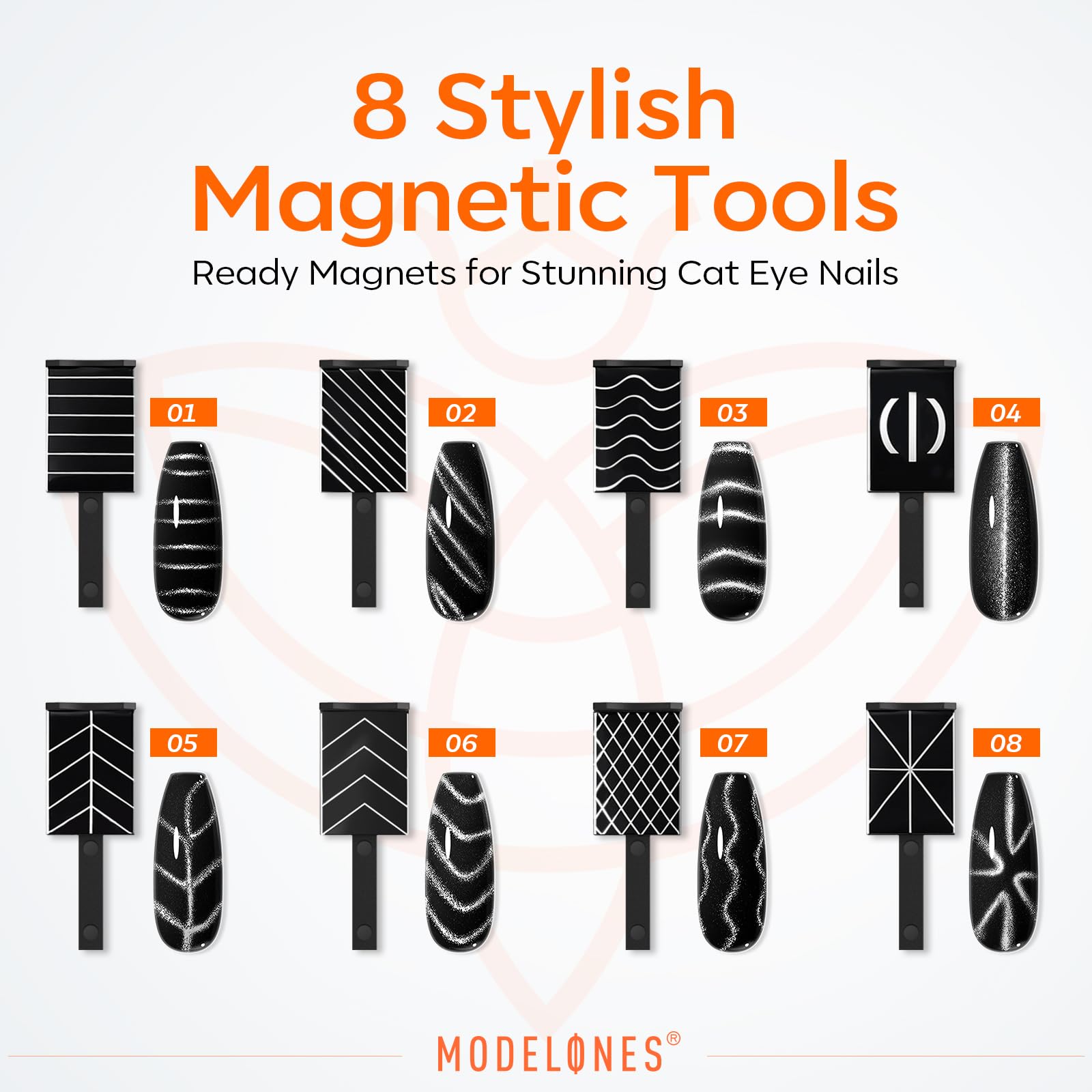 Modelones top-coat compatibility tips: stabilize cat-eye finish with glossy seal.