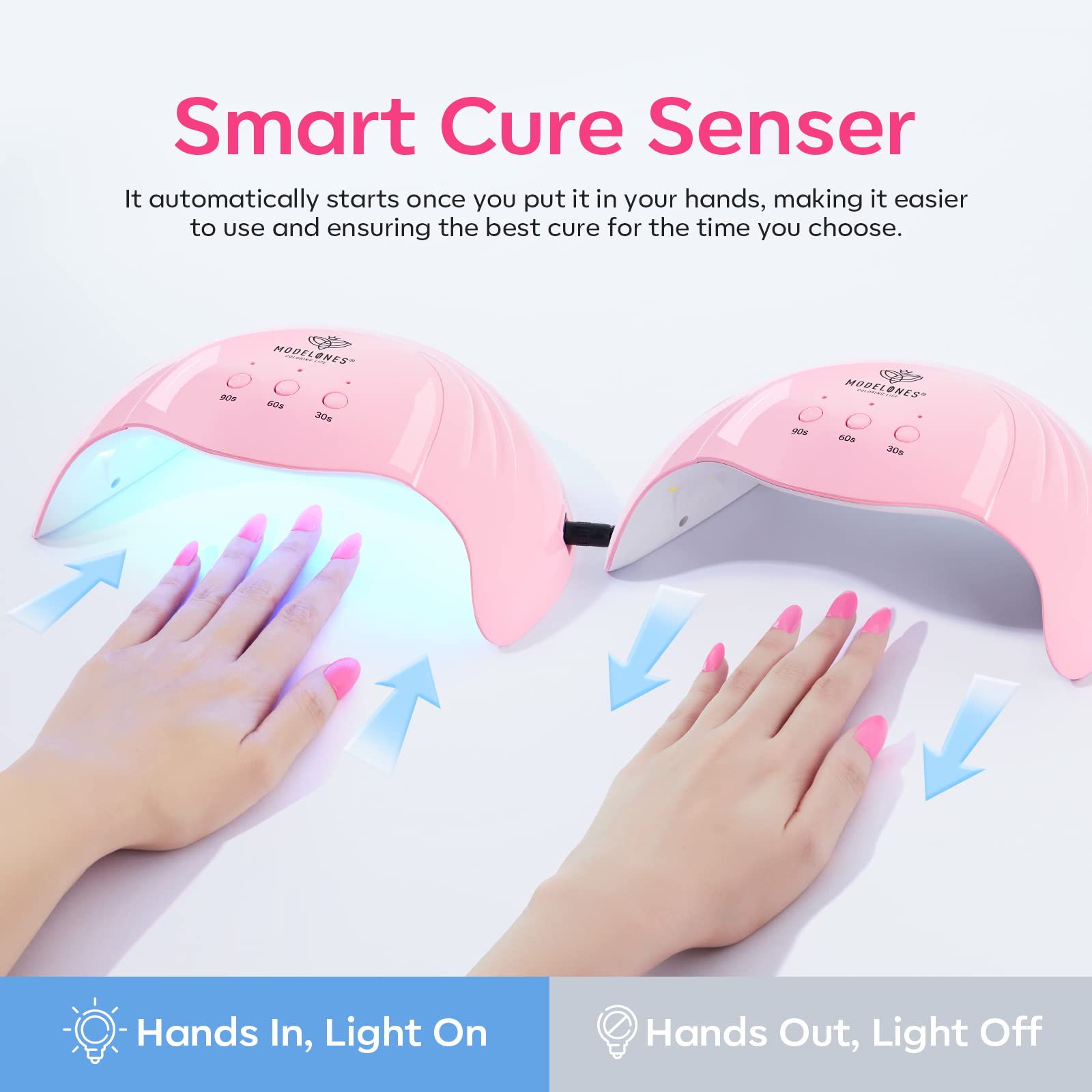 Modelones UPF99+ gloves provide hand protection during curing