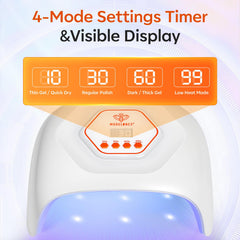 Modelones UV LED Nail Lamp inside space highlighting room for hands and feet during curing.