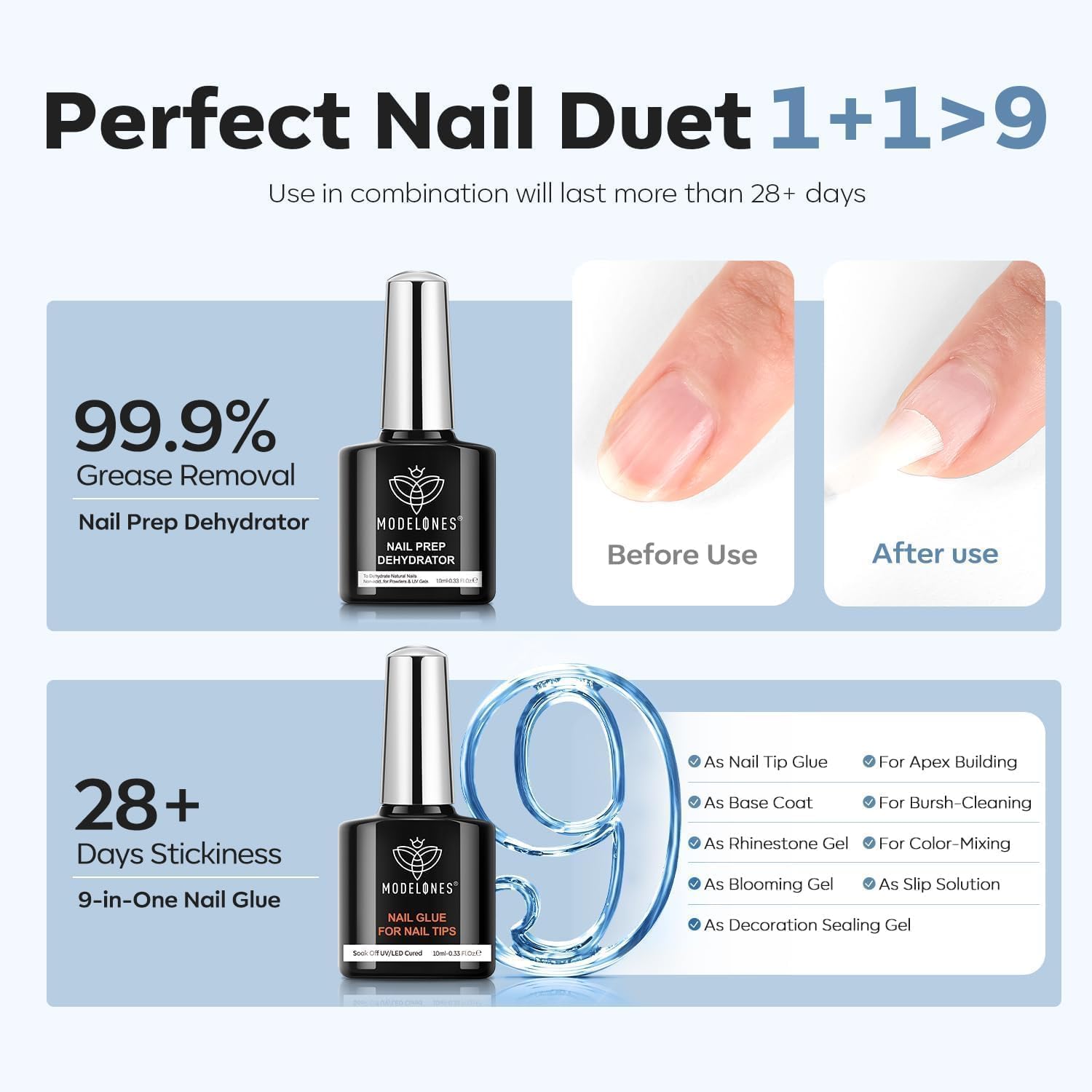 Modelones UV LED lamp ultra portable for fast gel curing on the go