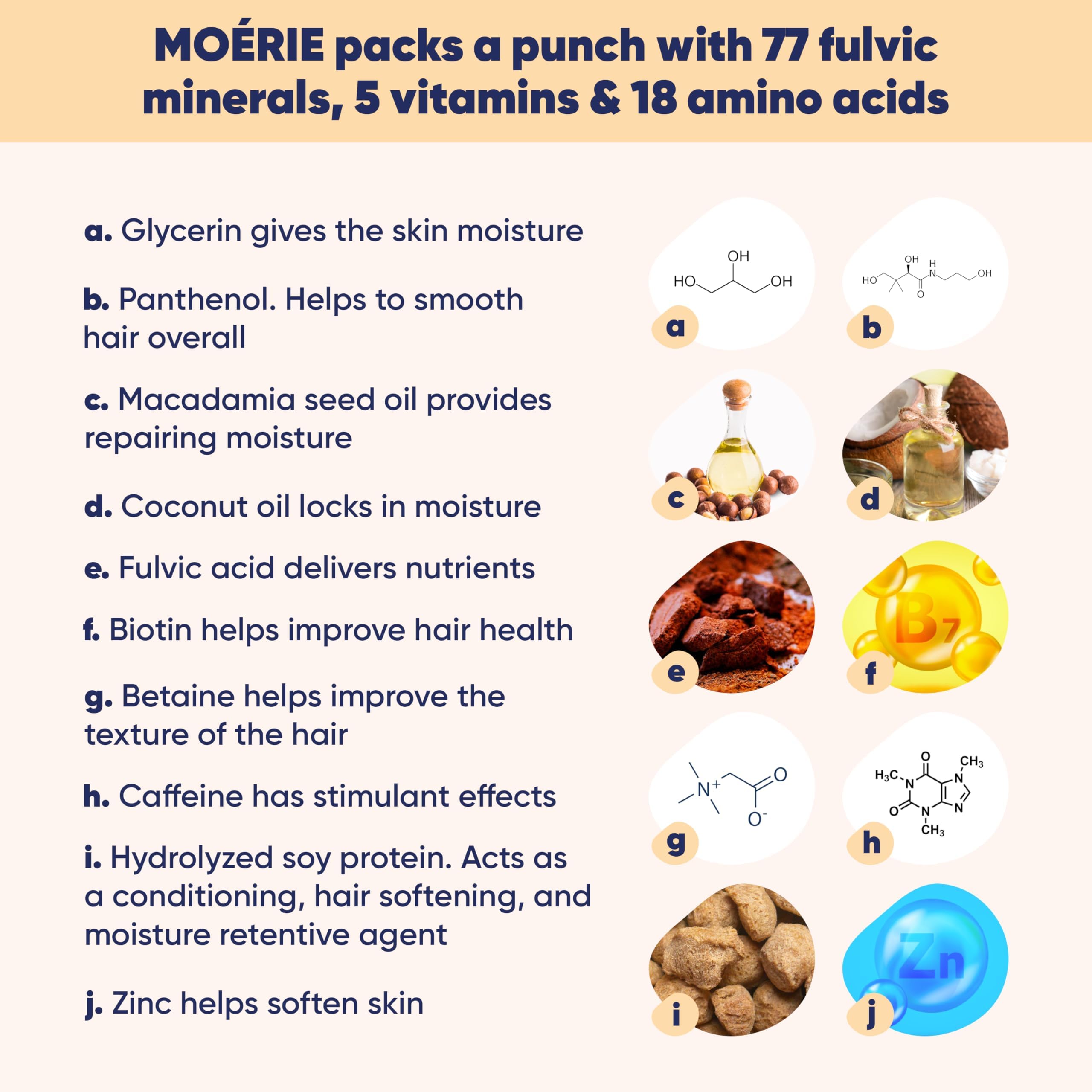 Moerie mega pack box showcases complete growth care set