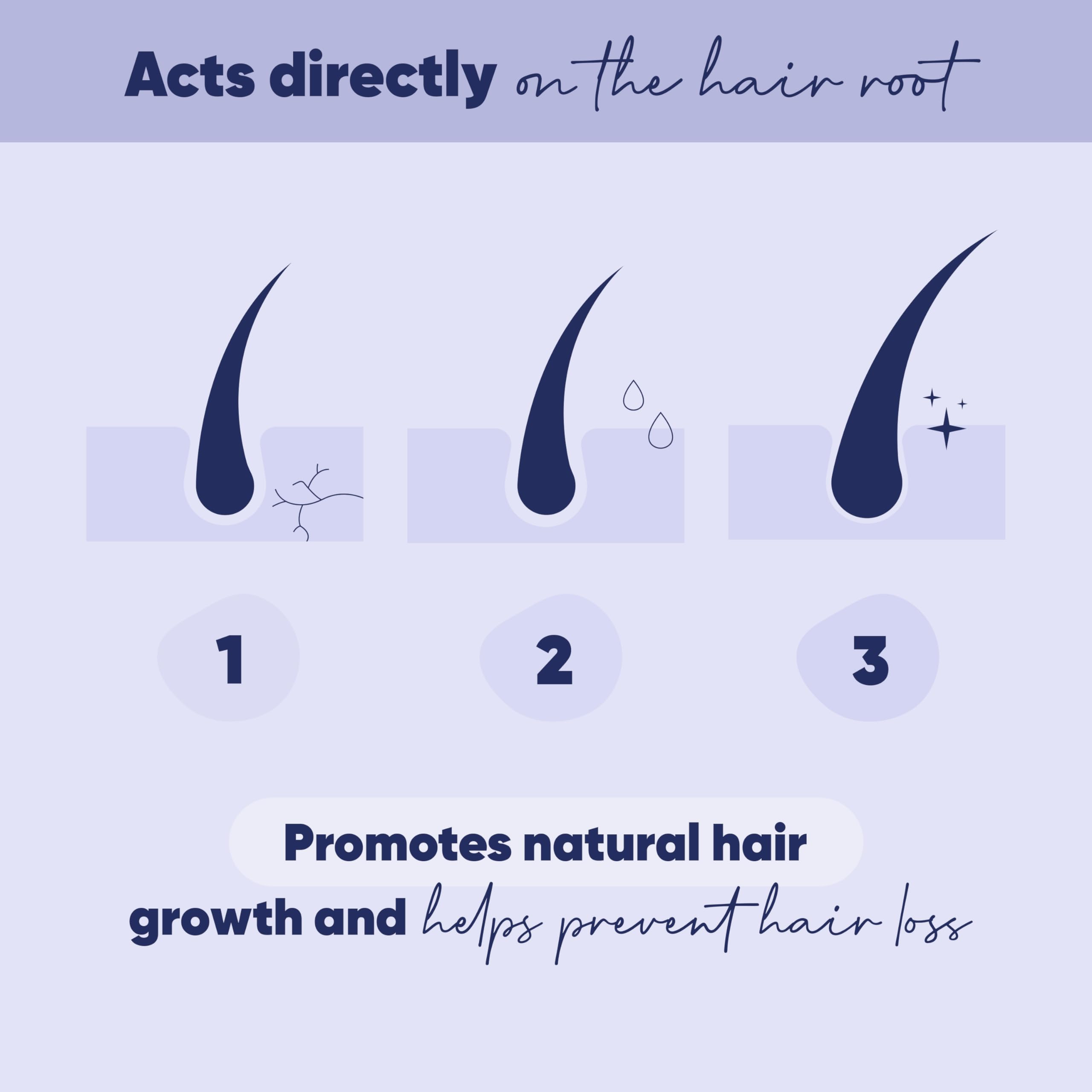 Moerie plant-based ingredients image promoting natural-origin hair care