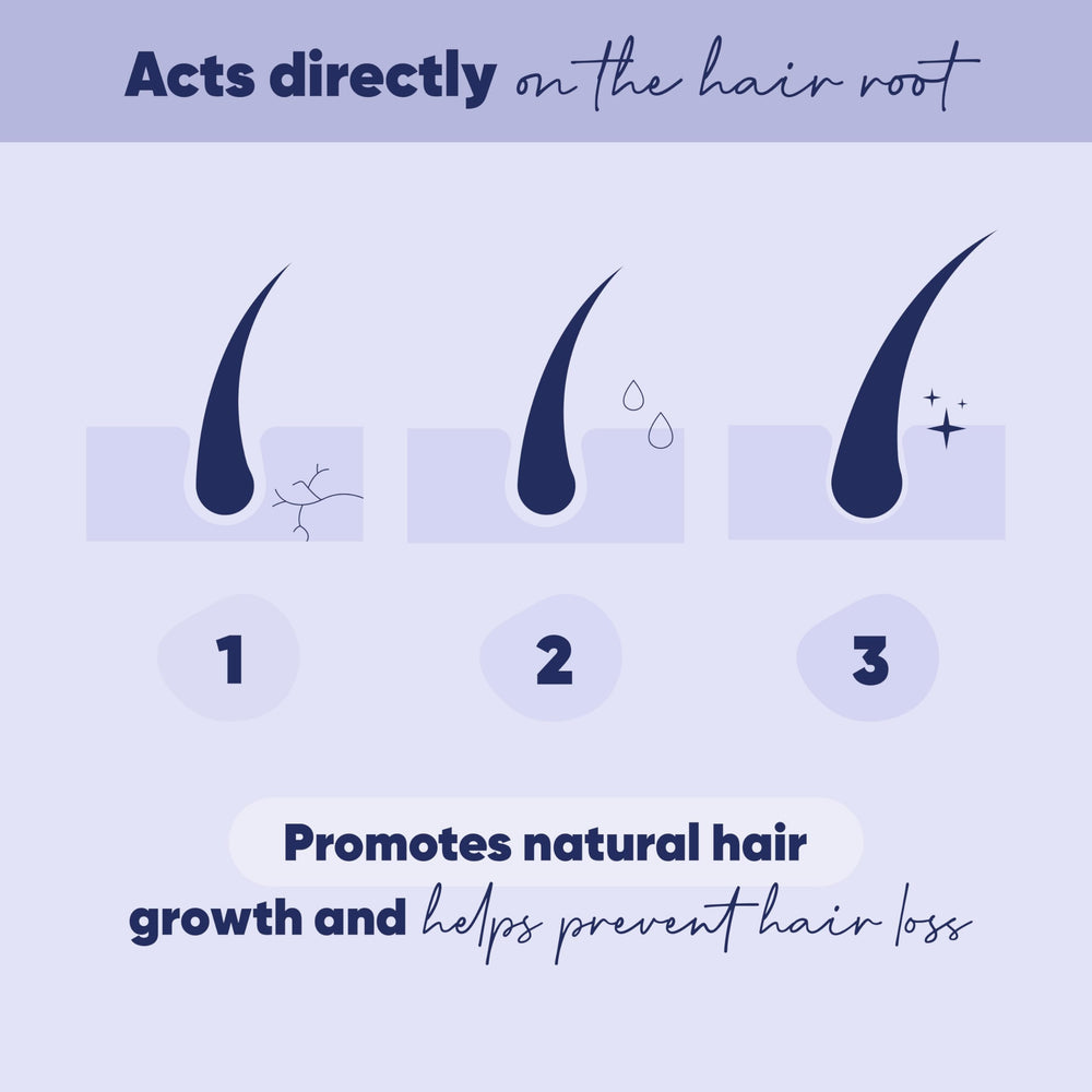 Moerie plant-based ingredients image promoting natural-origin hair care