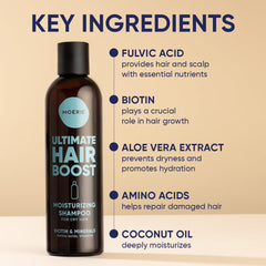 Moerie ingredients panel reveals 77 fulvic minerals and 18 amino acids supporting hair health