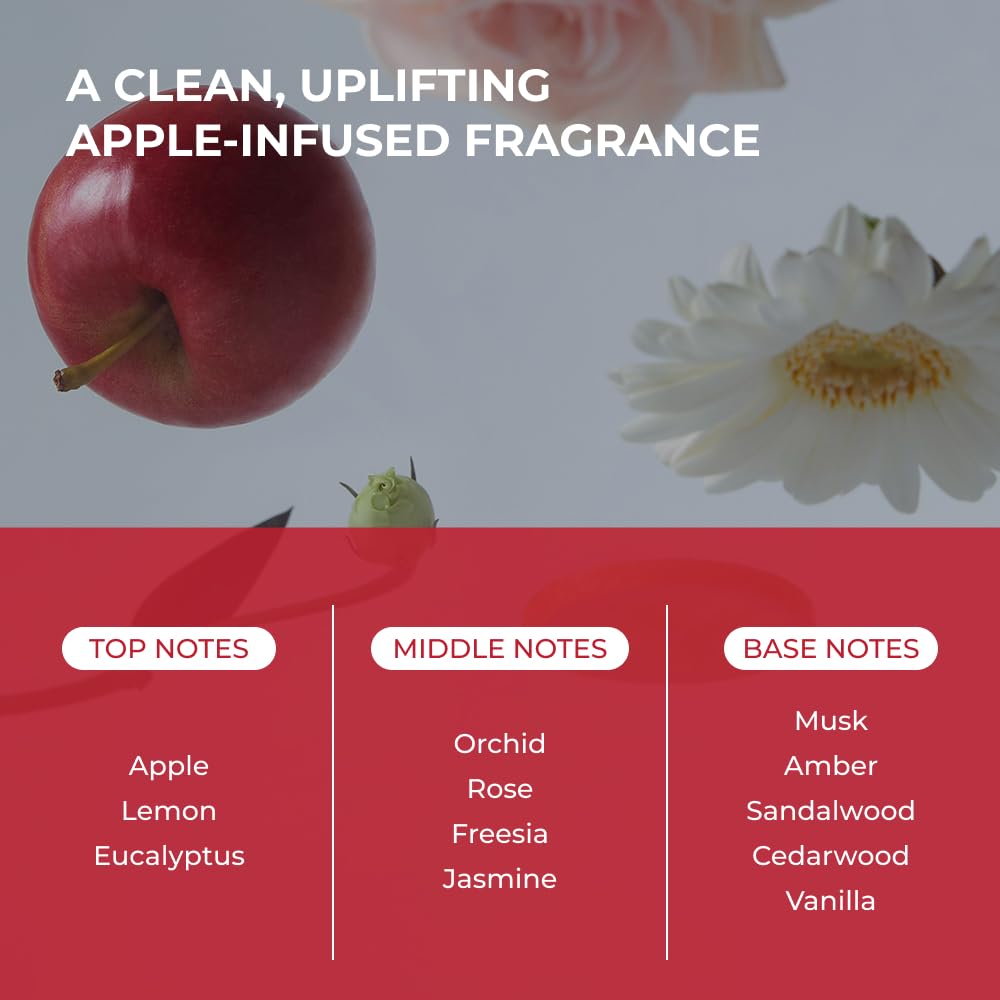 MOEV Annurcatin daily-use-routine photo hints easy, gentle hair care regimen.