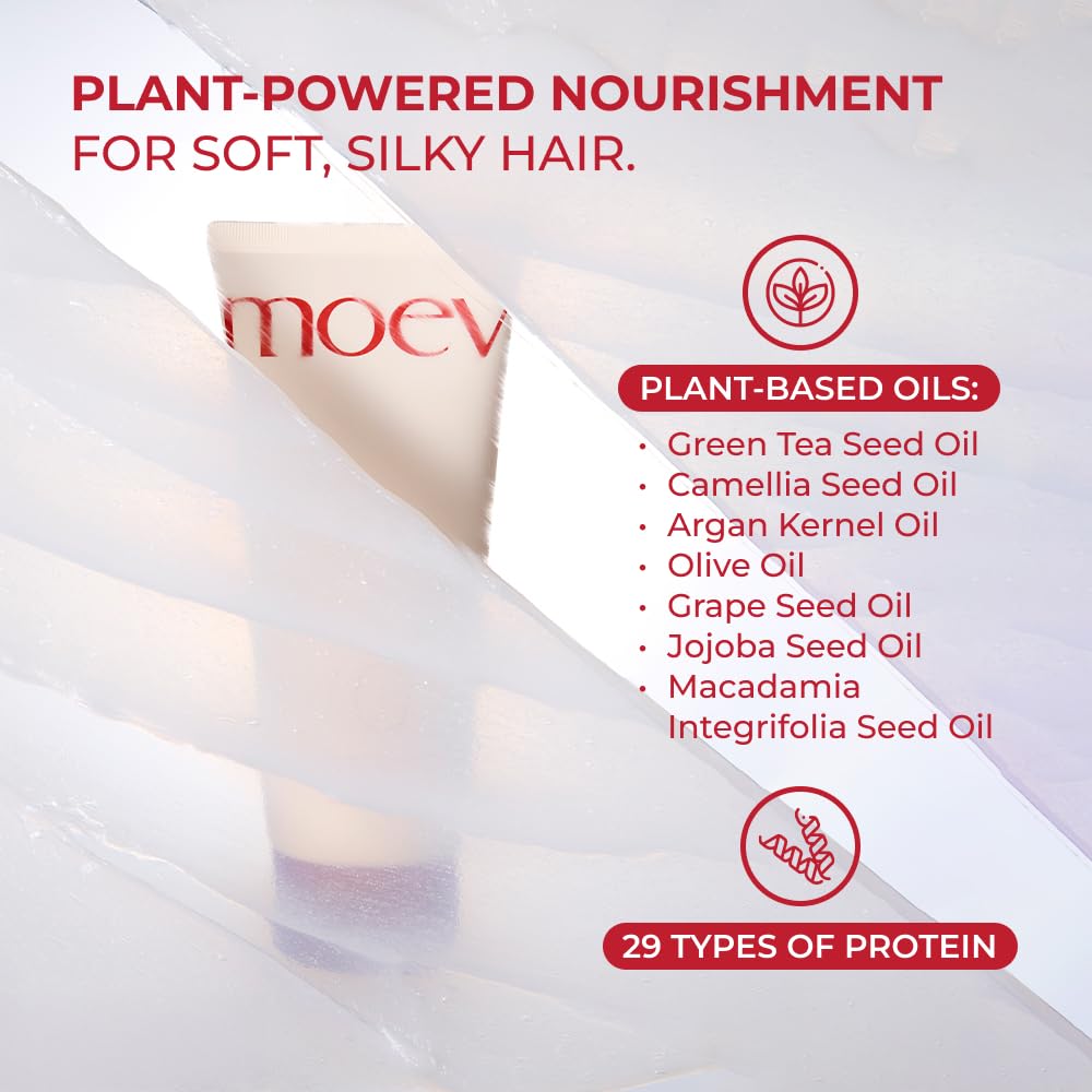 MOEV Annurcatin root-strengthening view signals brewer's yeast and caffeine support.