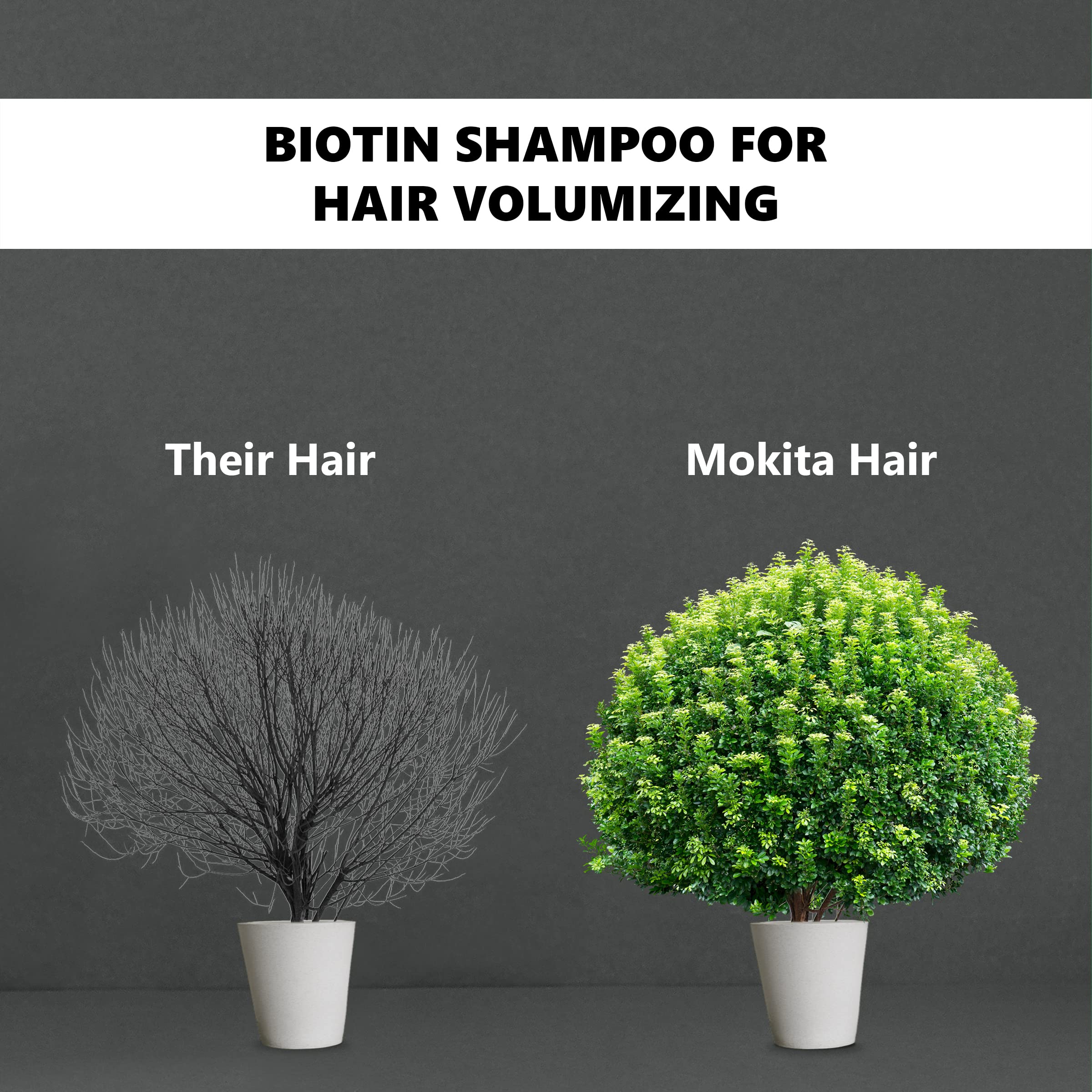 Mokita Naturals hair volumizing shampoo label highlights natural ingredients for healthier growth.