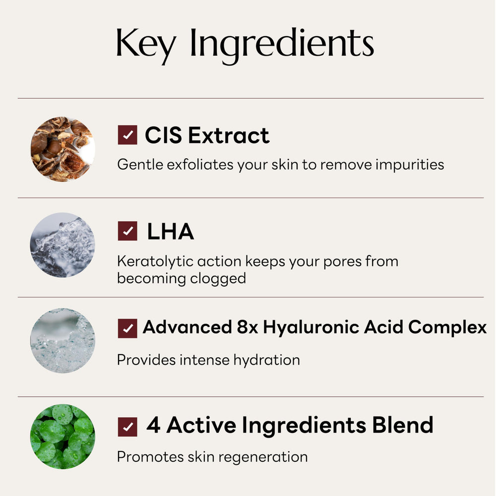 Molvany LHA CIS Gel Cleanser low pH bottle on clean display.