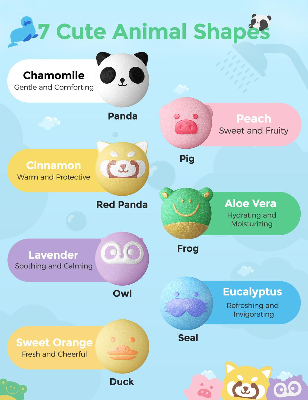 Momcozy bath bombs color-changing water evokes curiosity and sensory delight.