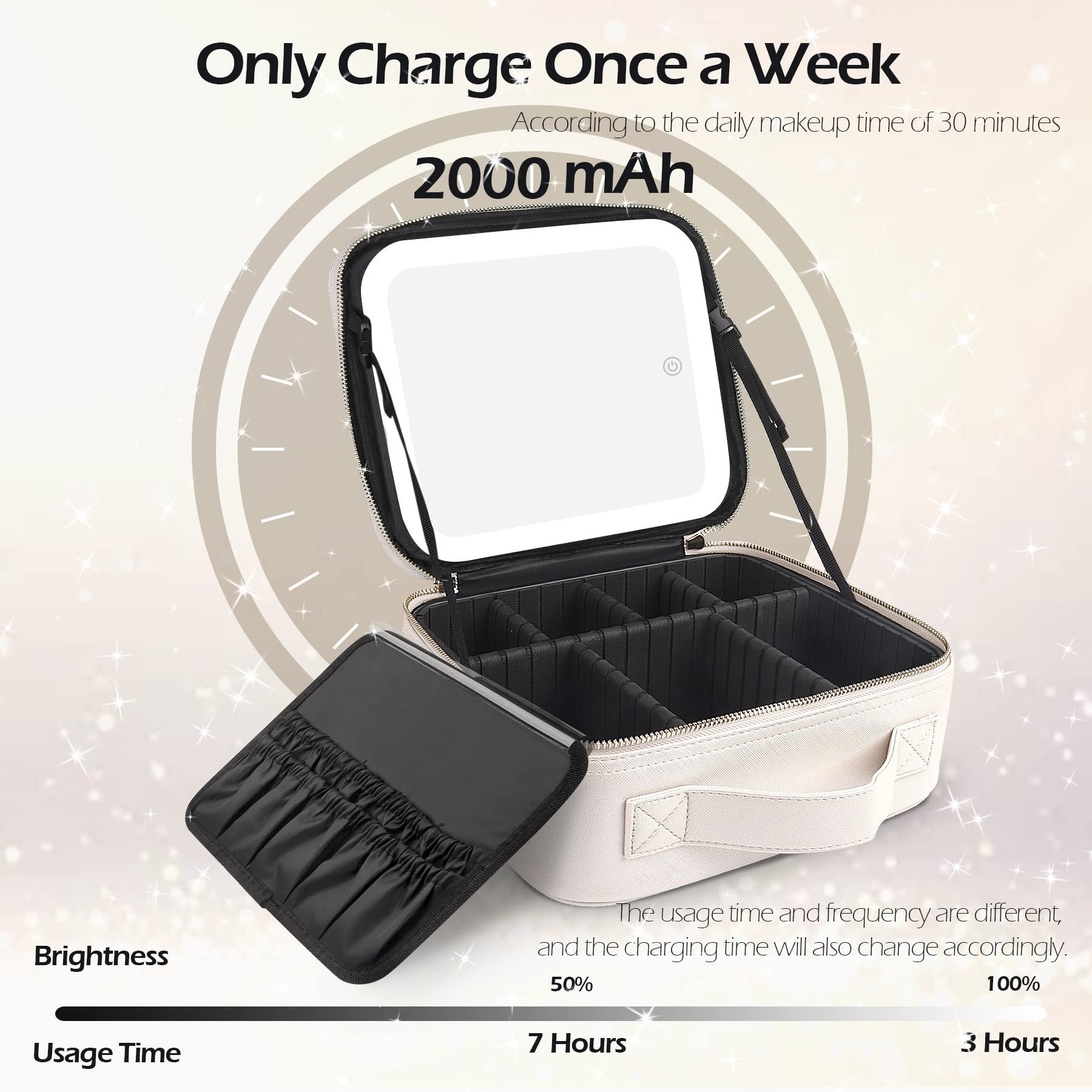 MOMIRA detachable EVA partitions offer customizable cosmetics storage