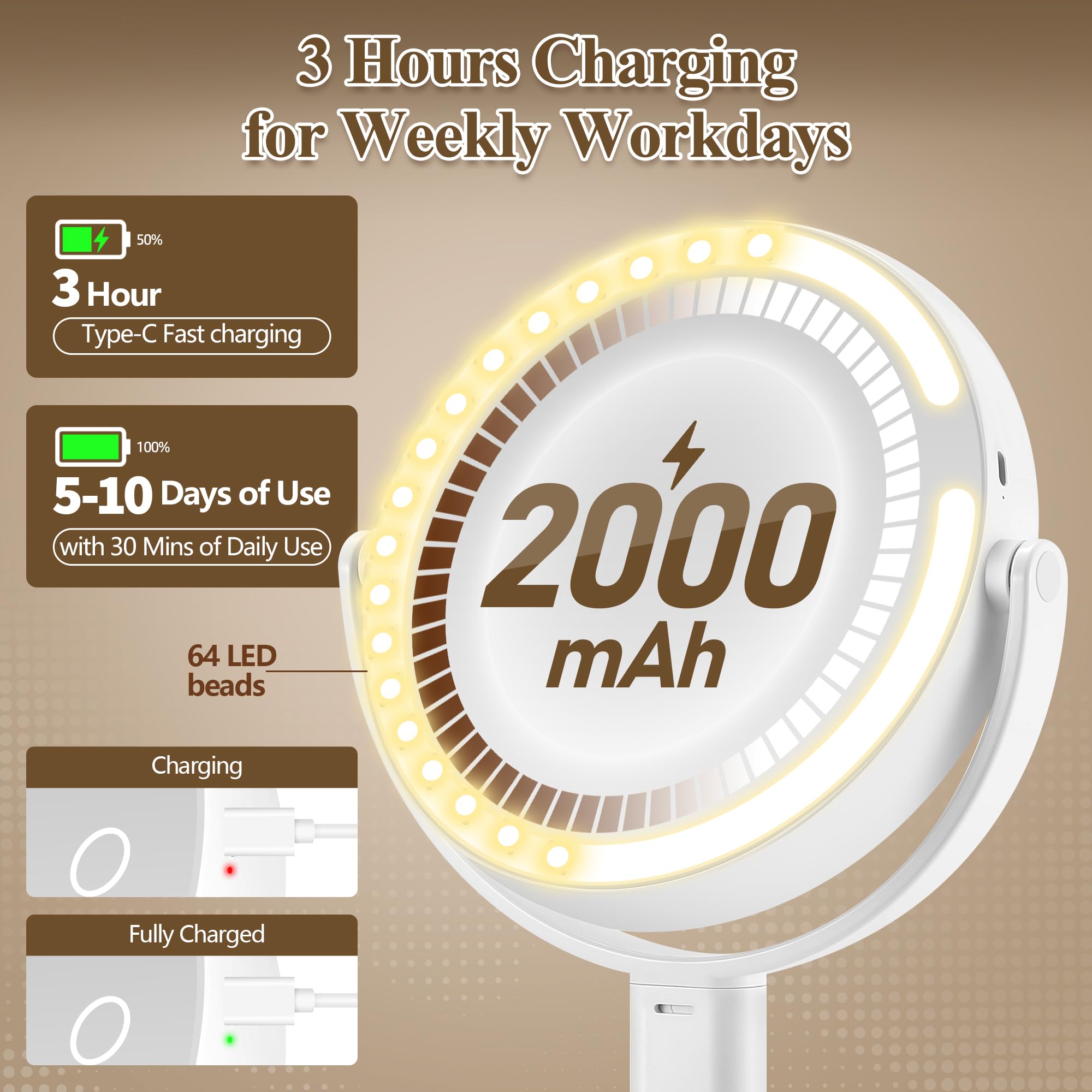 MOMOKUBA makeup mirror adjustable brightness for different environments