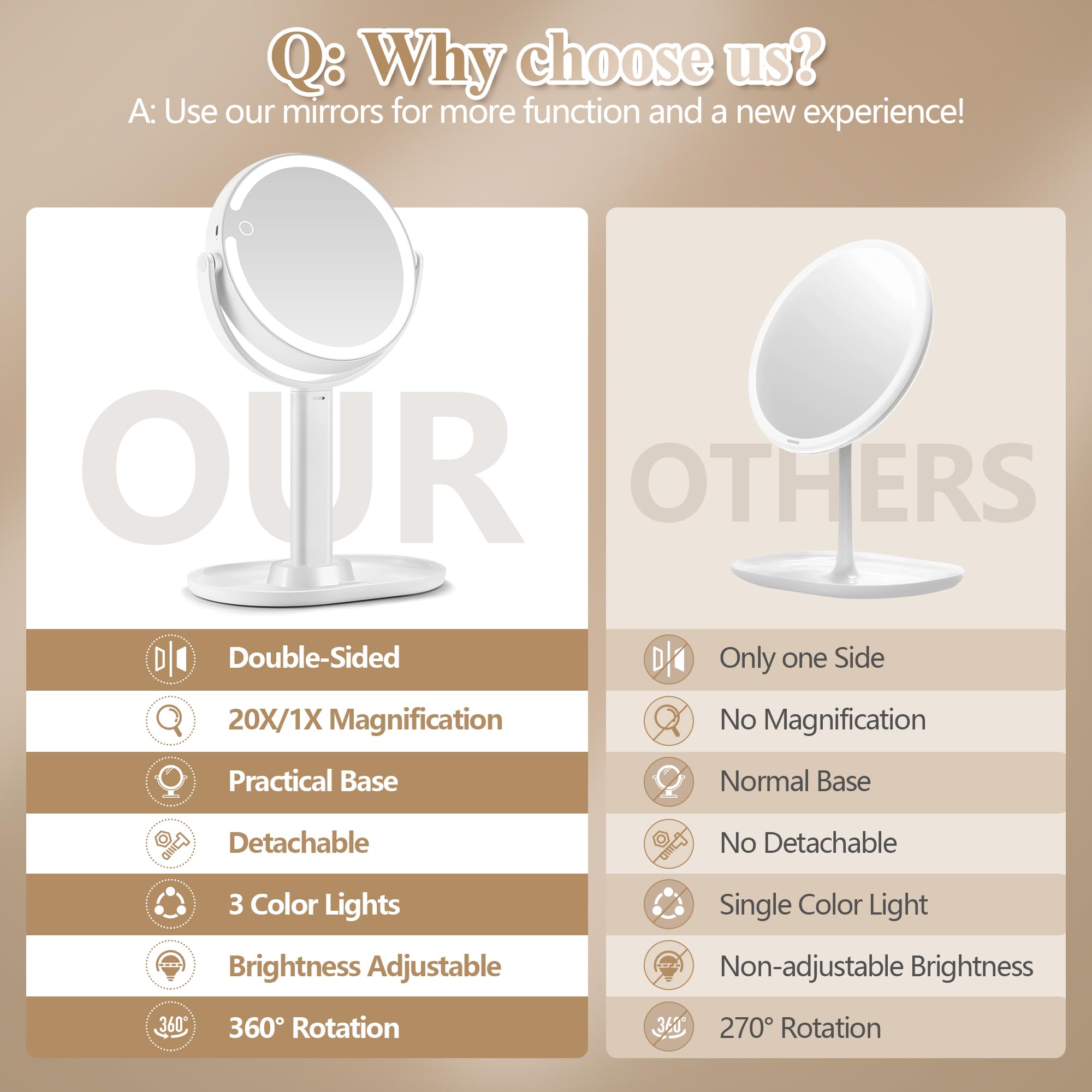 MOMOKUBA makeup mirror detachable base for travel packing