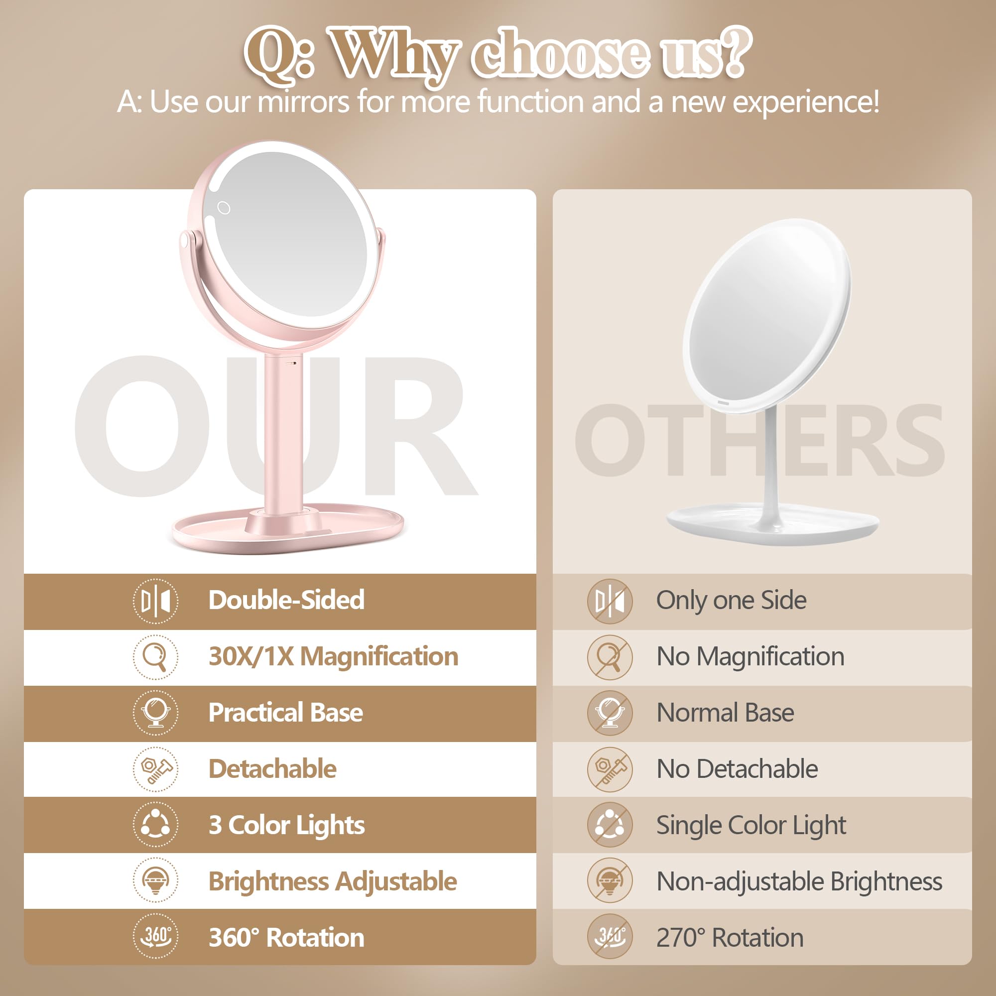MOMOKUBA makeup mirror detachable base and included tweezer support travel-ready setup.