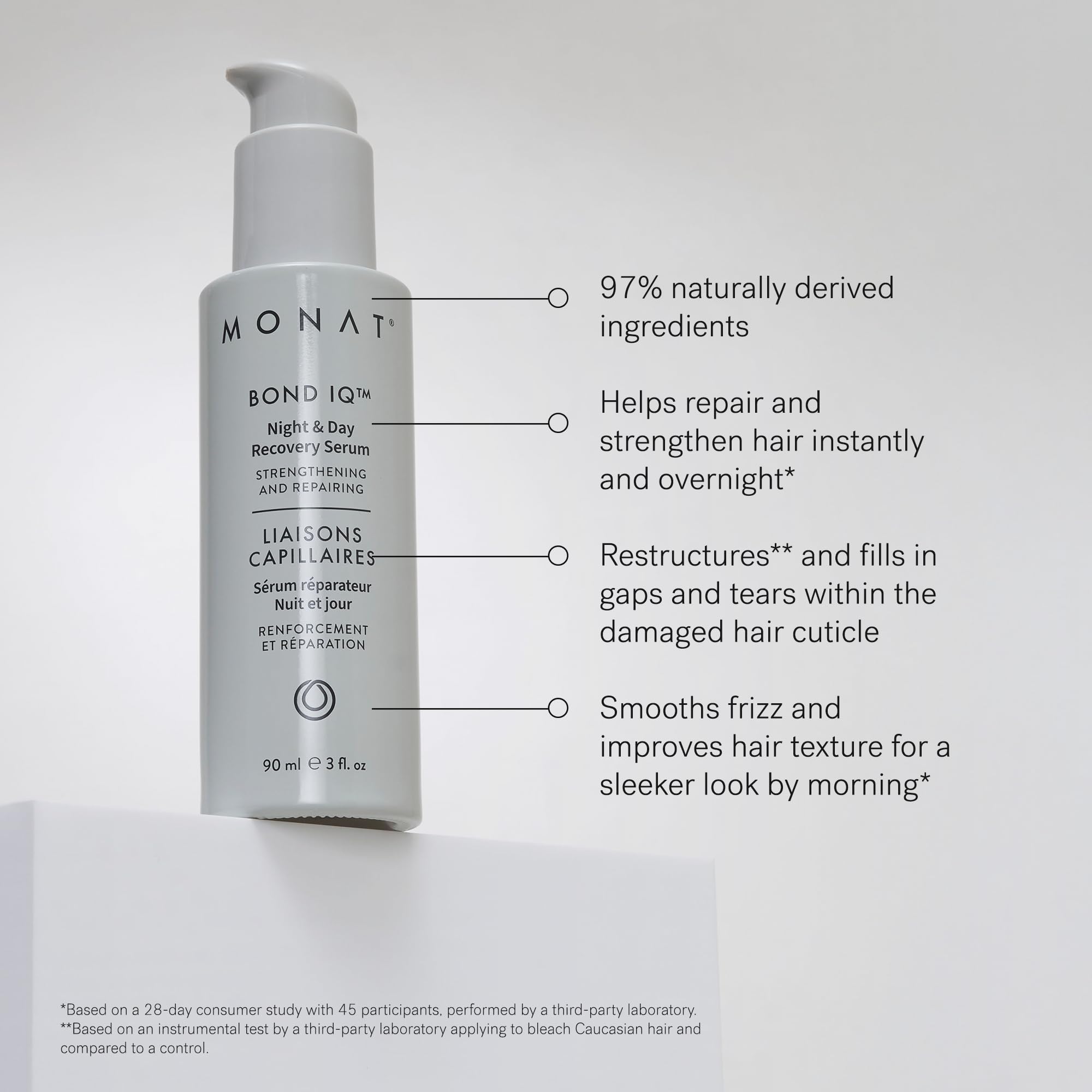 MONAT BOND IQ serum dropper releasing oil blend for cuticle restoration