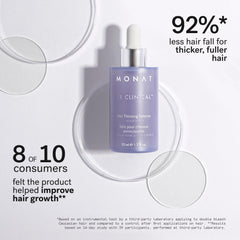 MONAT IR Clinical serum application on scalp demonstrates massage-ready texture for nourishment.