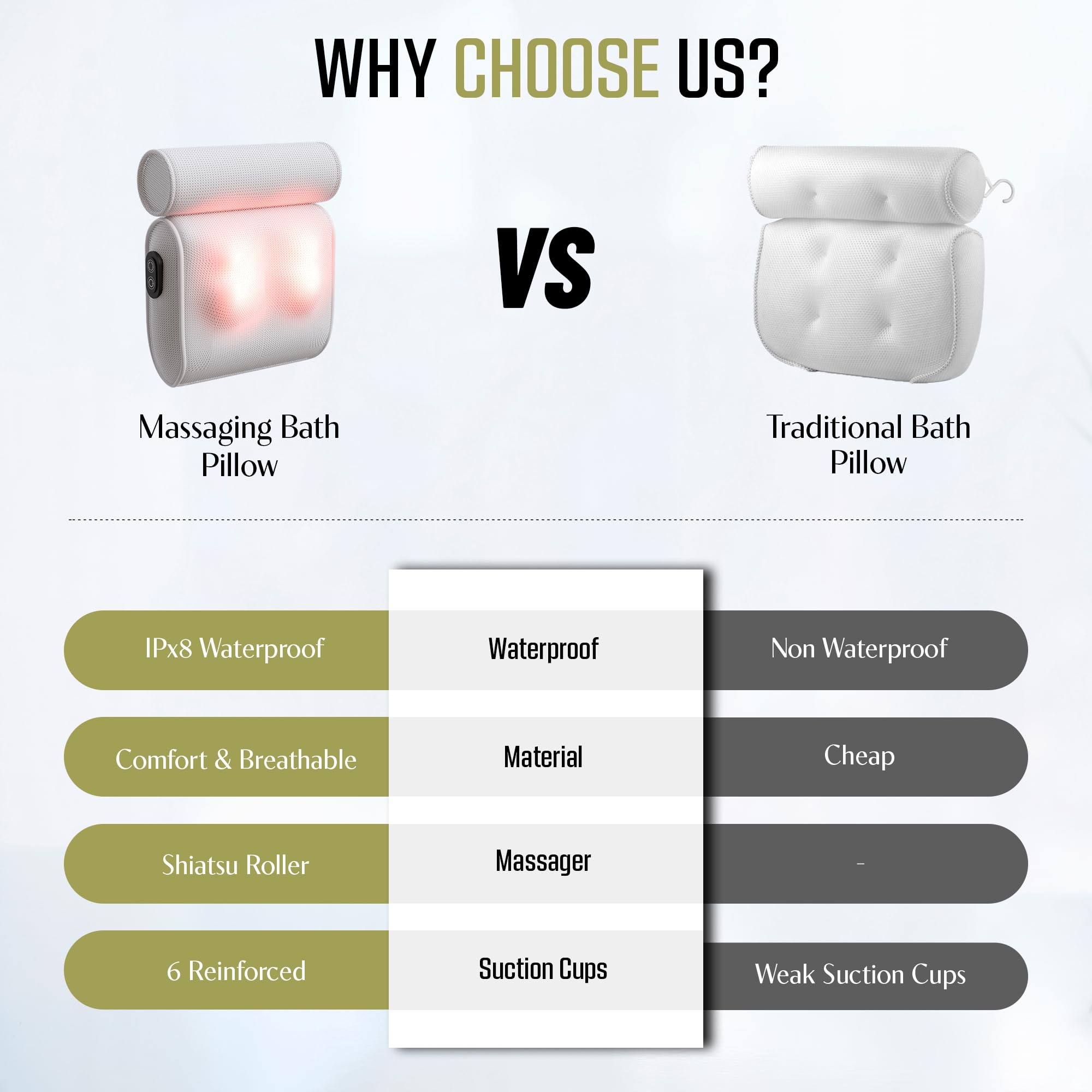 MONET Massaging Bath Pillow 4D massage nodes deliver customizable relaxation during baths