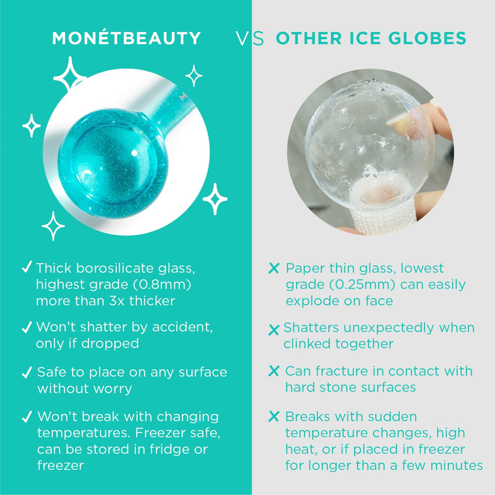 MonétBeauty Ice Globes in use during a facial routine for smoother skin