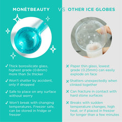 MonétBeauty Ice Globes in use during a facial routine for smoother skin