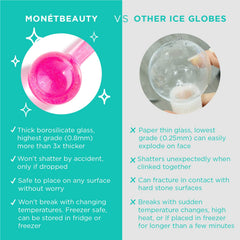 MonétBeauty ice globes packaging showcases a freezer-safe design and elegant presentation.