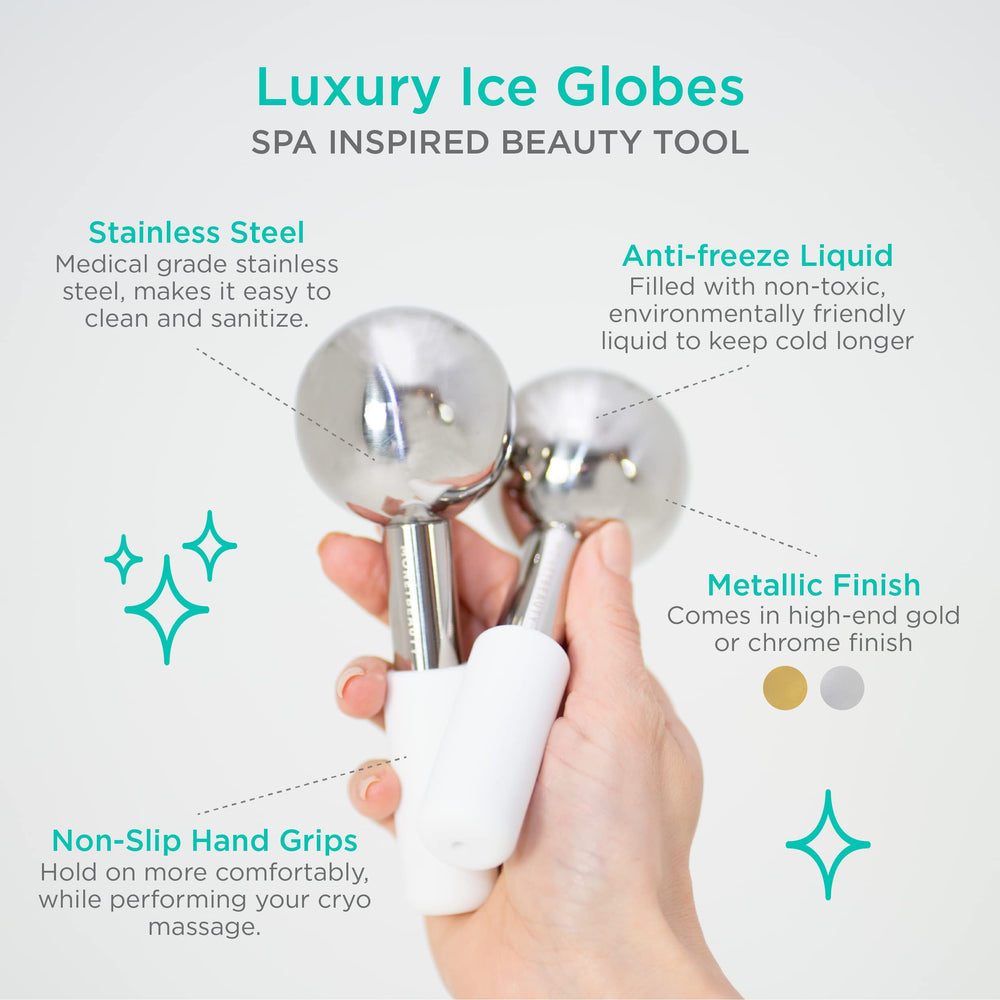 MonétBeauty ice globes silver face-massage demonstrate soothing cooling during daily rituals