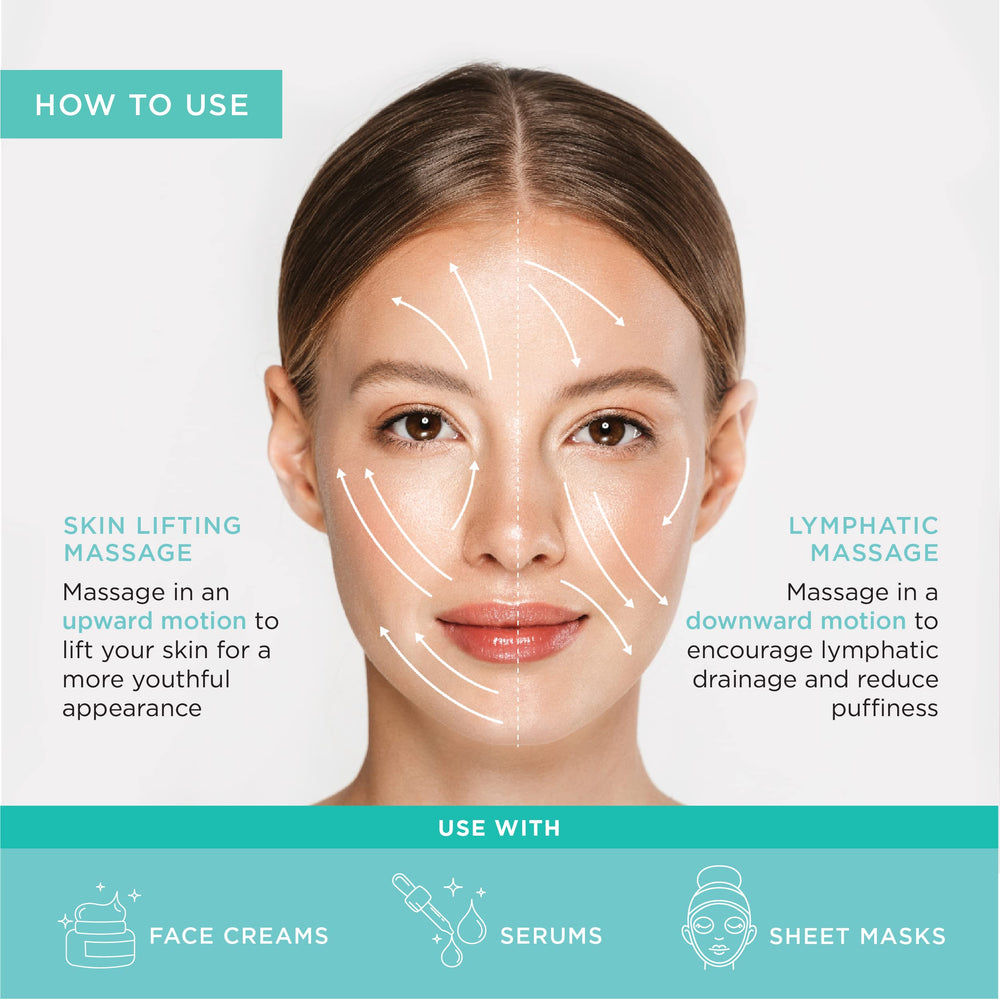 MonétBeauty ice globes silver lymphatic massage firms skin gently