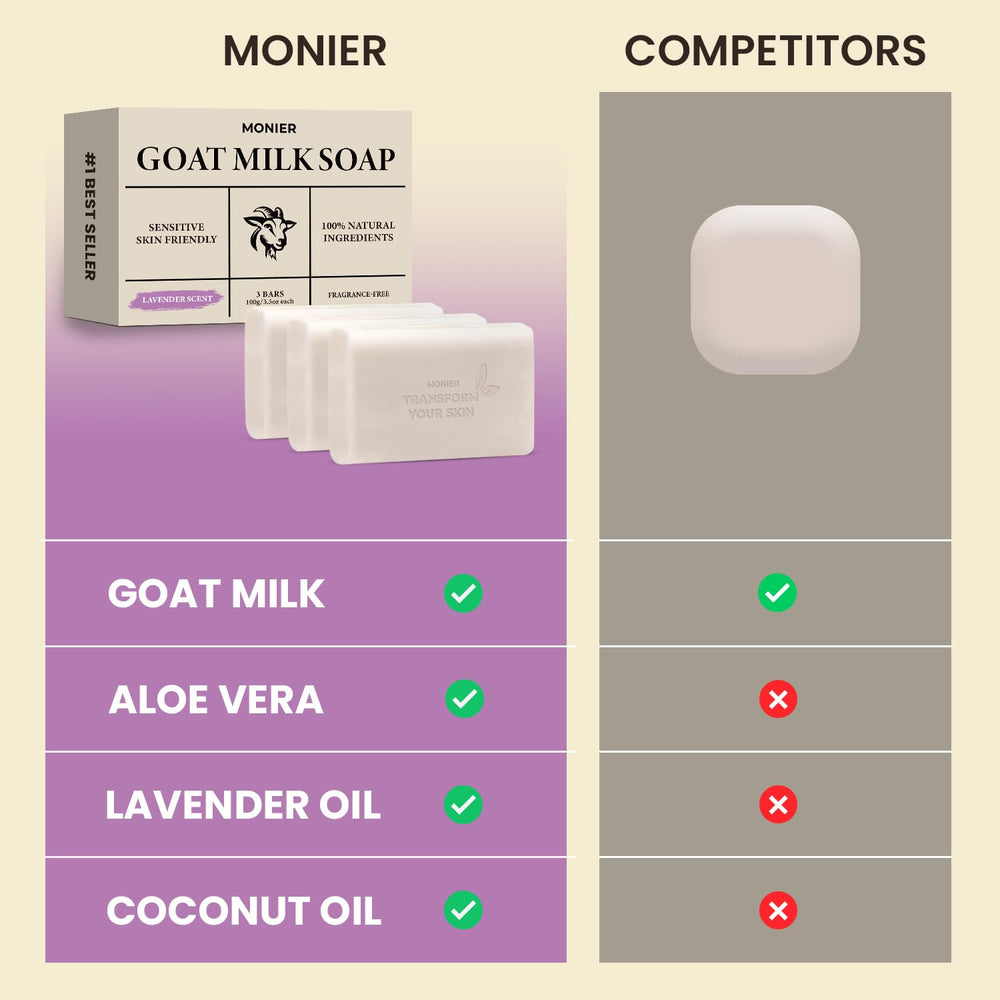 MONIER goat milk soap lavender pack 3-pack image suggests soothing lavender aroma and gentle cleanse