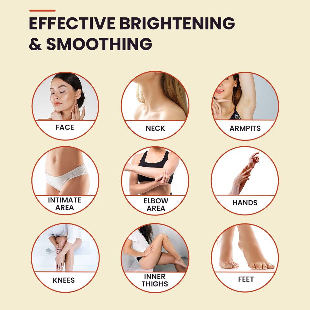 MONIER Kojic Acid Soap cleanses face and neck for smoother skin.