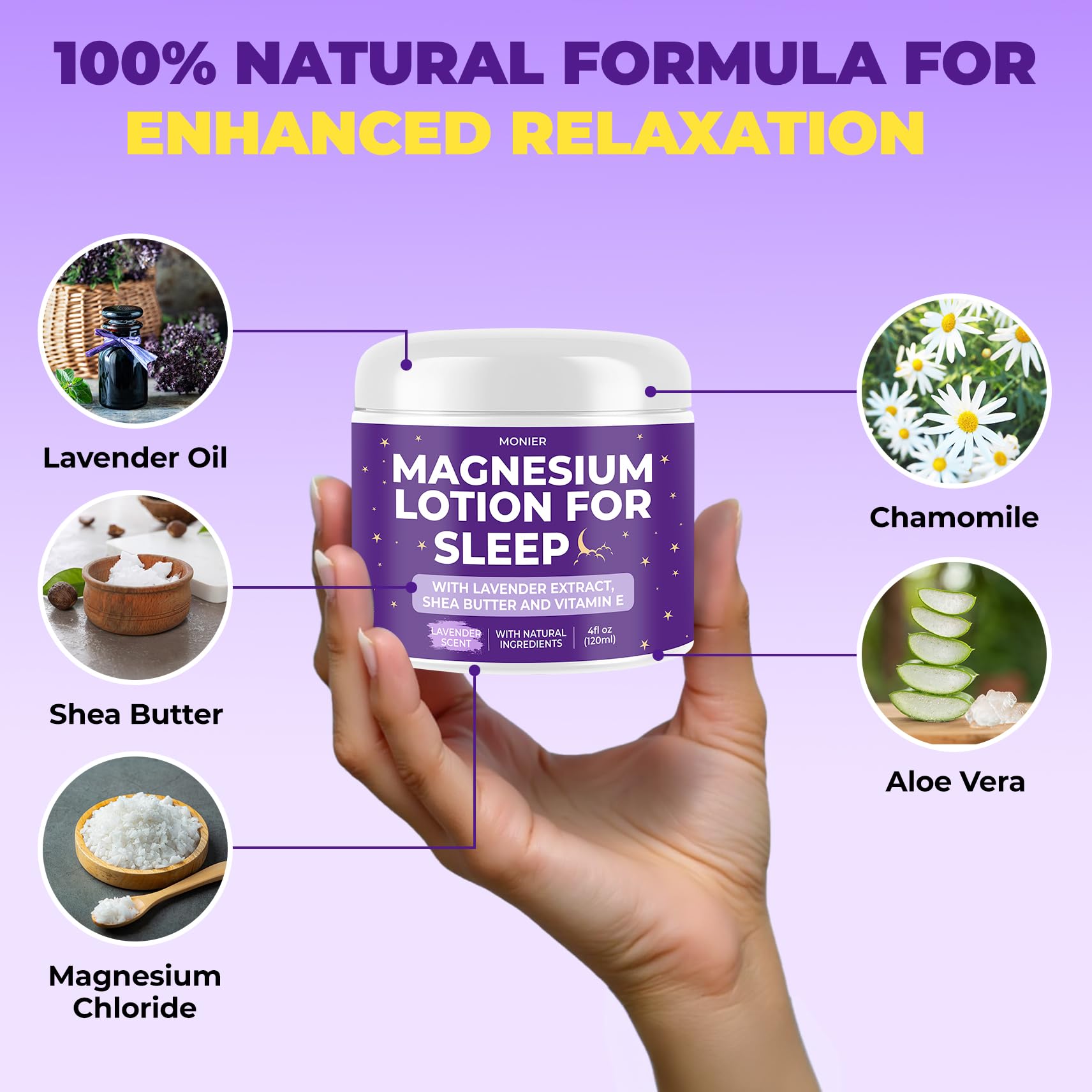 MONIER Magnesium Lotion for Sleep lavender-dominant formula supports calming rituals.