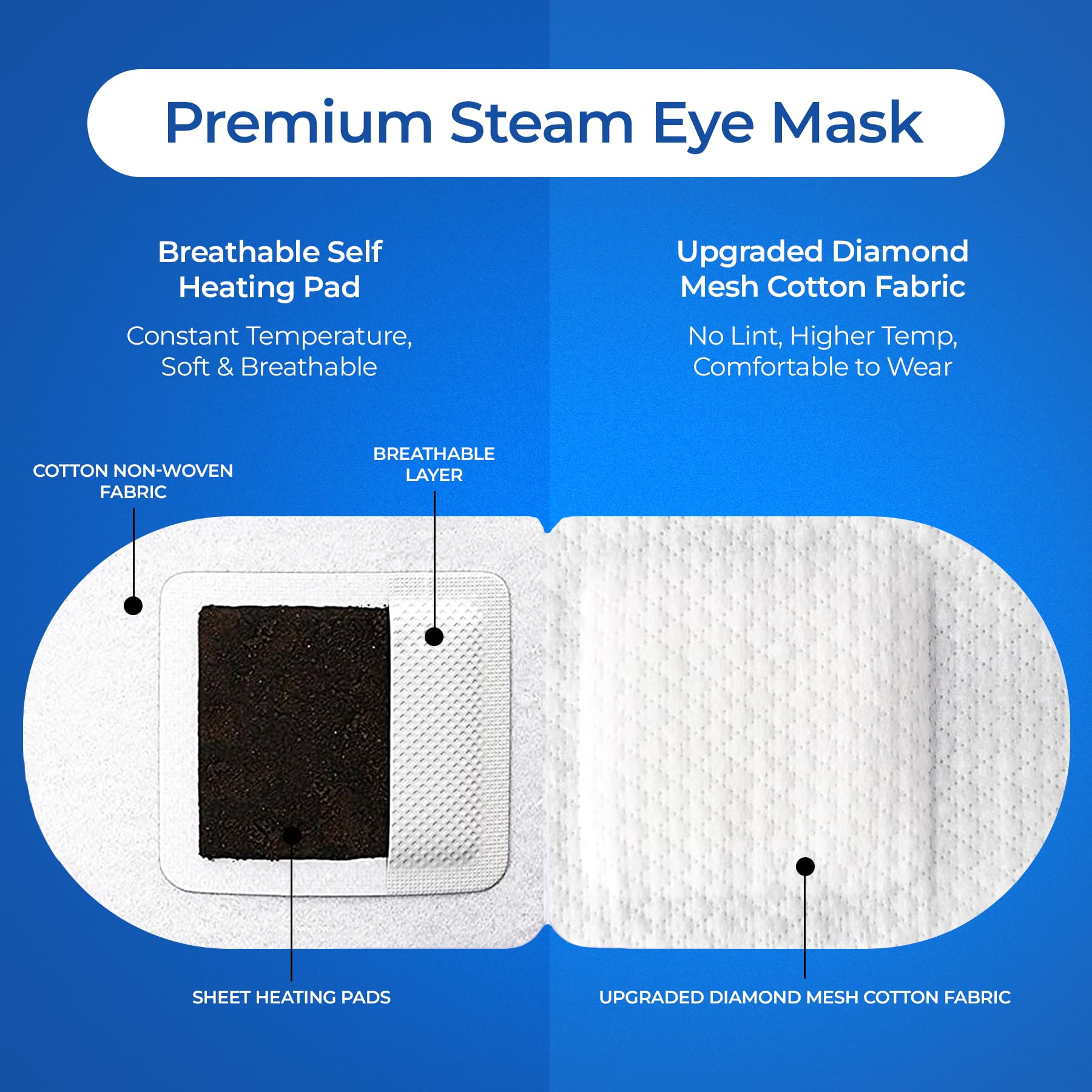MONIER steam eye mask with soft ear loops fits various face shapes comfortably.