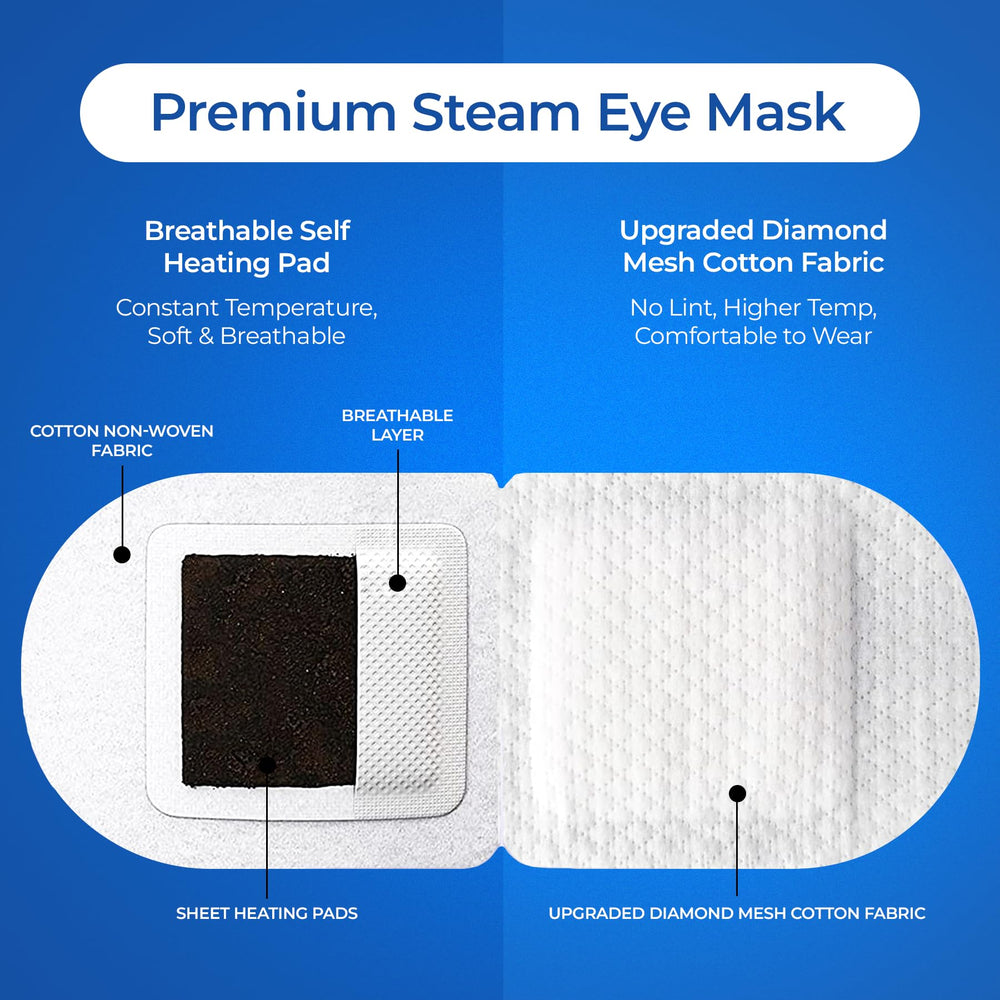 MONIER steam eye mask with soft ear loops fits various face shapes comfortably.