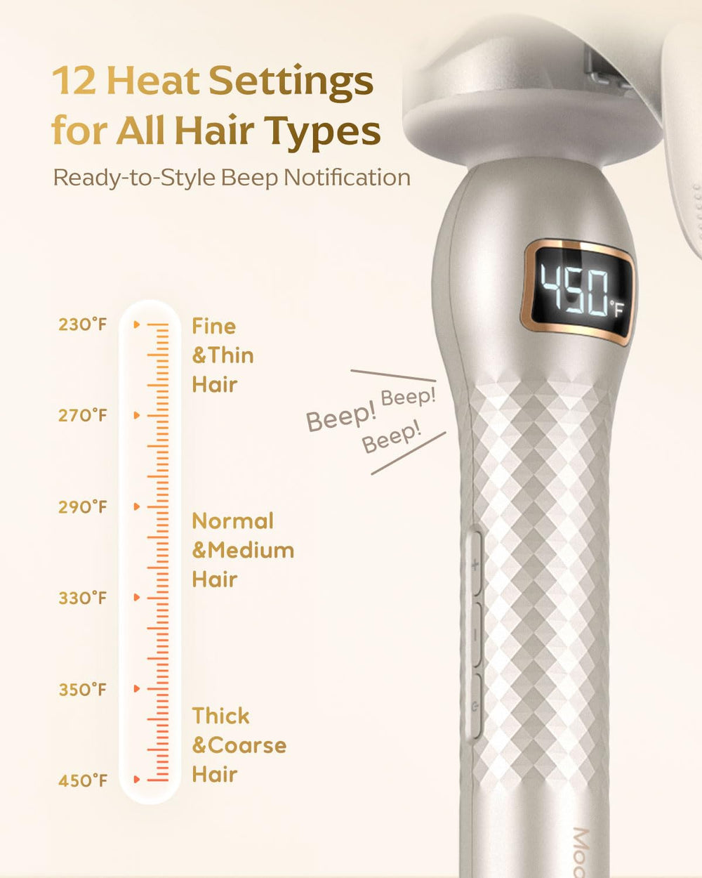 Mooqlizz ceramic-coated barrel distributes heat evenly to reduce hot spots.