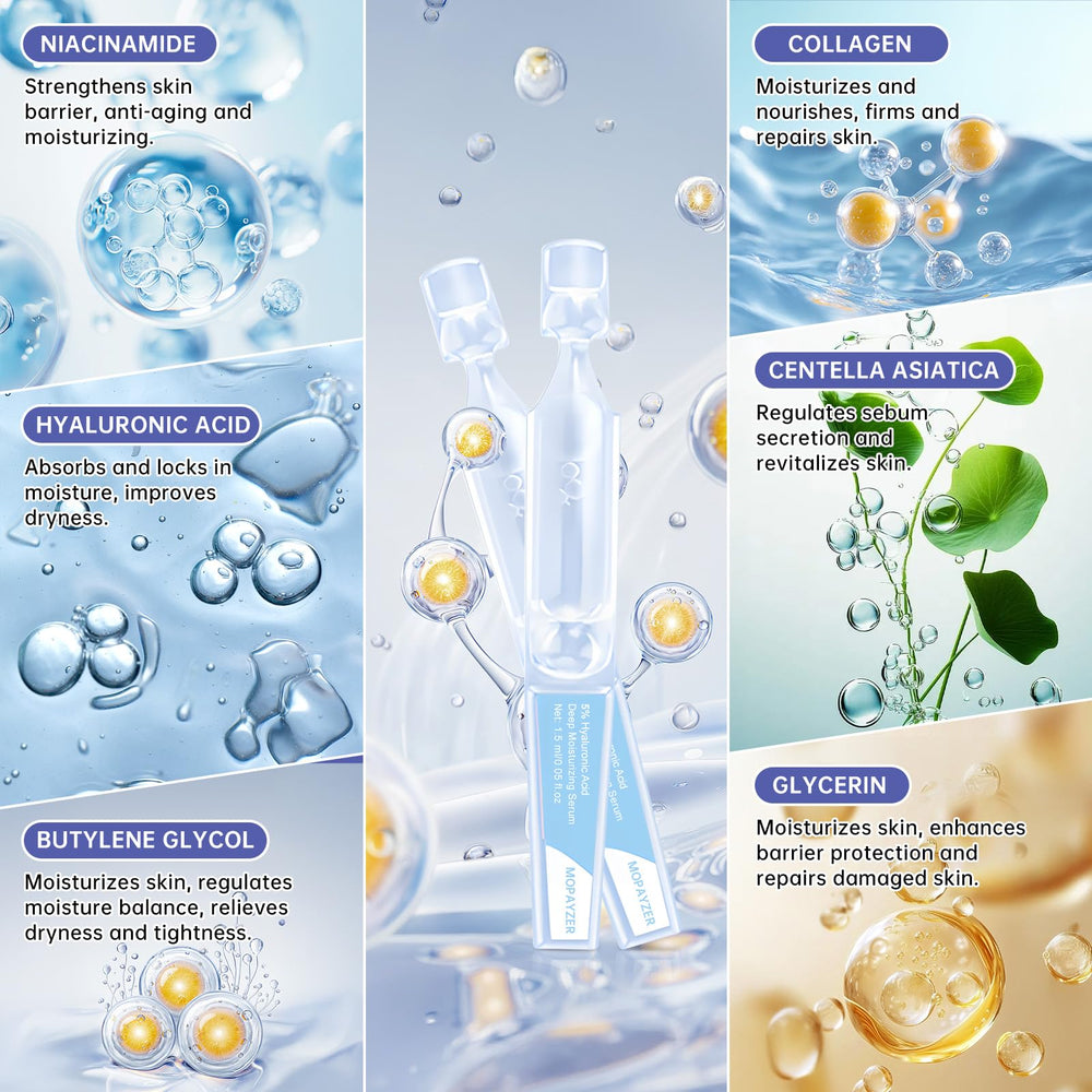 Mopayzer application step hyaluronic serum demonstrates easy pour and face-and-neck absorption.