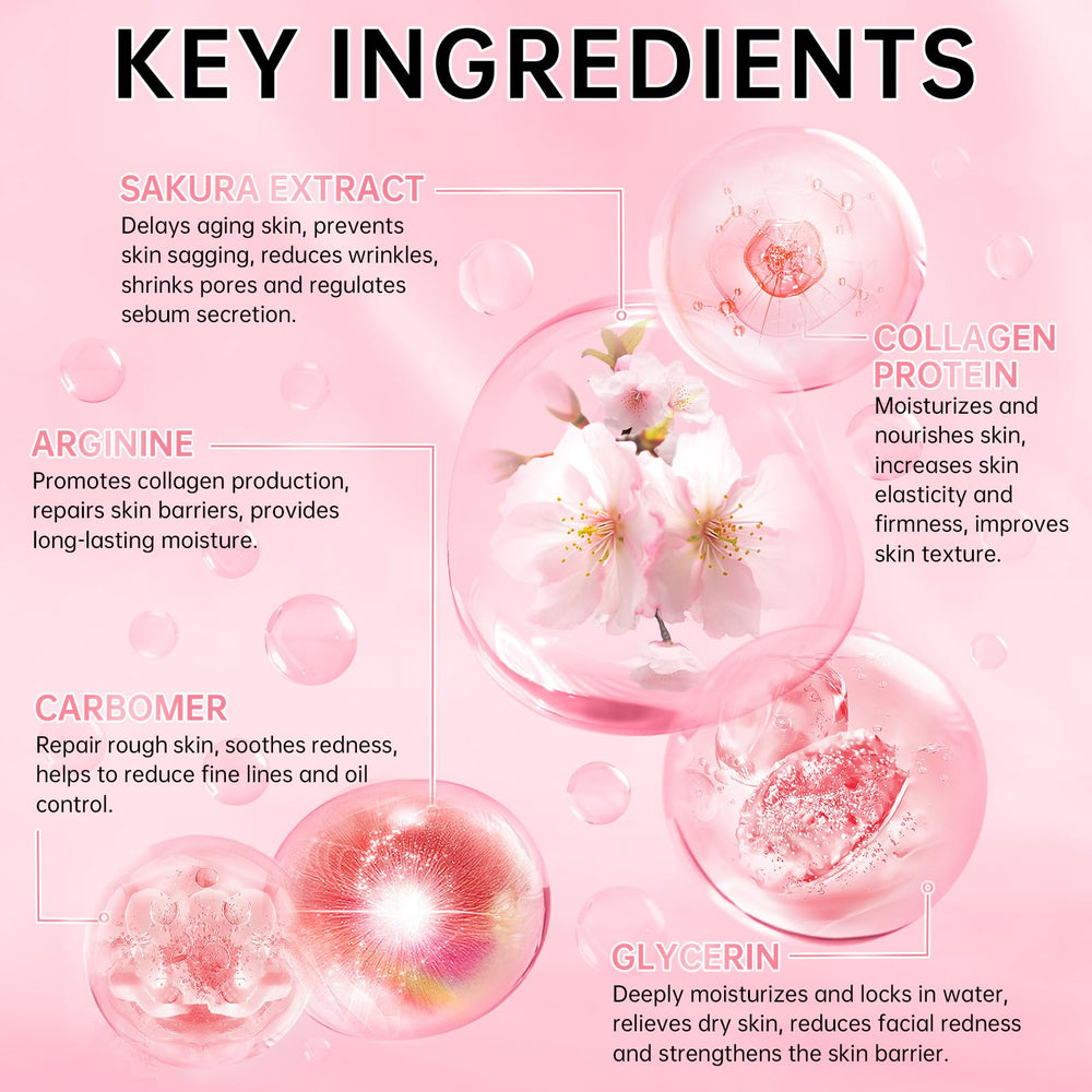 Mopayzer Collagen Sakura cleanser bottle in use delivers gentle cleansing and hydration.