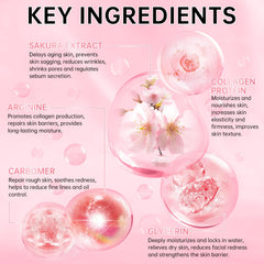 Mopayzer Collagen Sakura cleanser bottle in use delivers gentle cleansing and hydration.