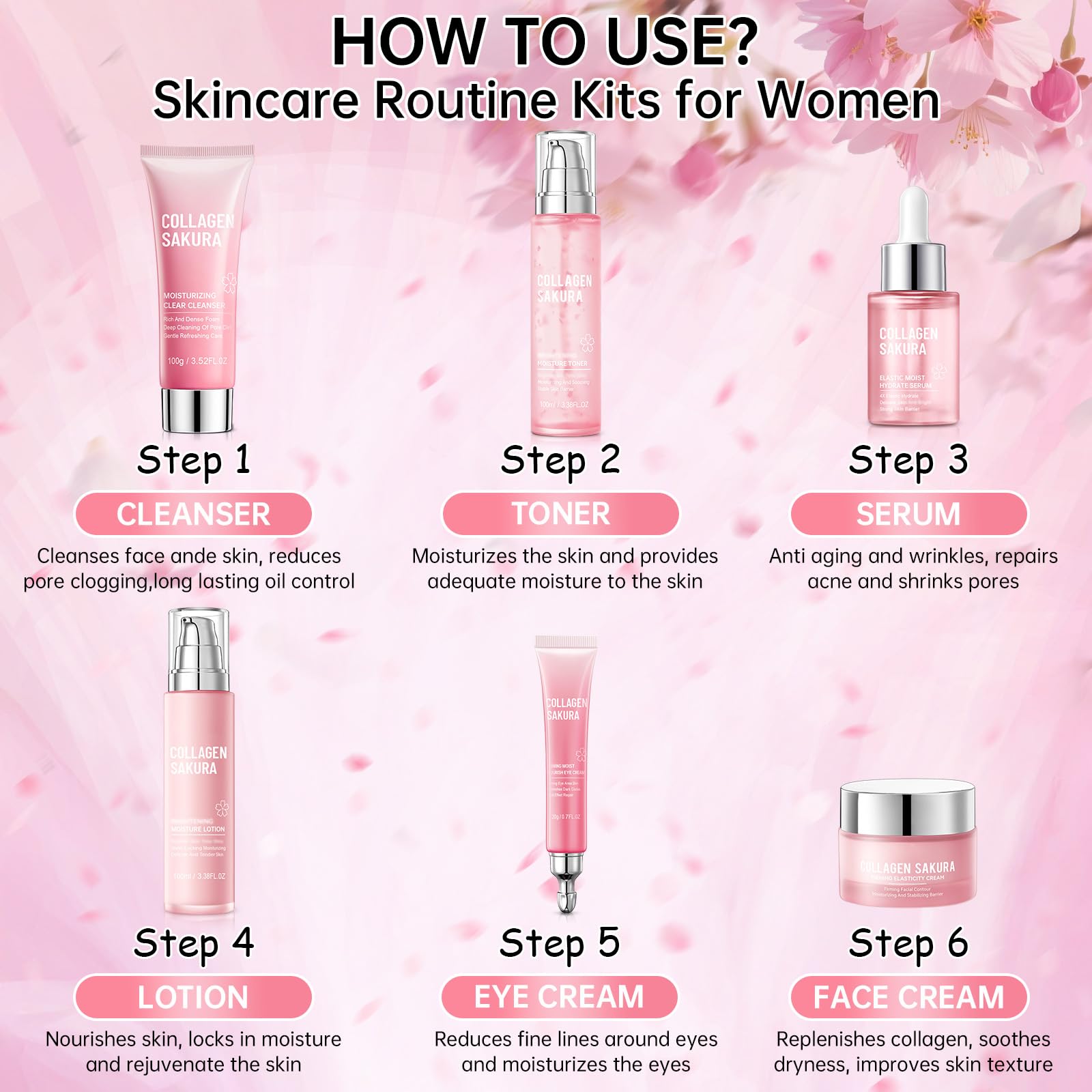 Mopayzer Collagen Sakura lotion and cream application emphasizes non-greasy hydration.