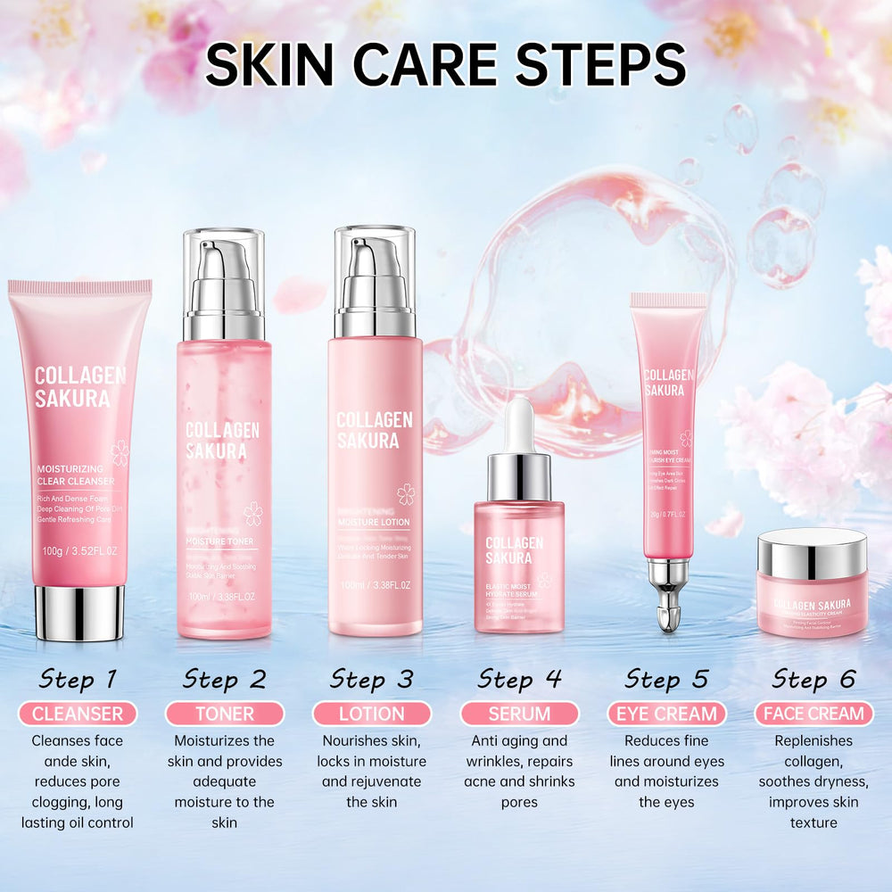 mopayzer Sakura skin care set eye cream tube focused on delicate under-eye hydration