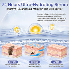 Mopayzer travel pack hyaluronic serum for portable hydration on the go.