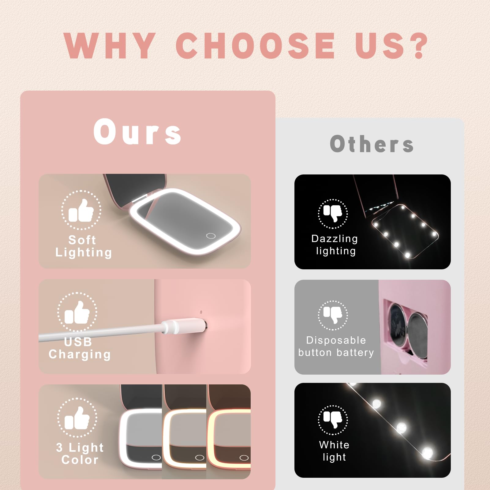 Mopis full-angle light ring provides even face illumination