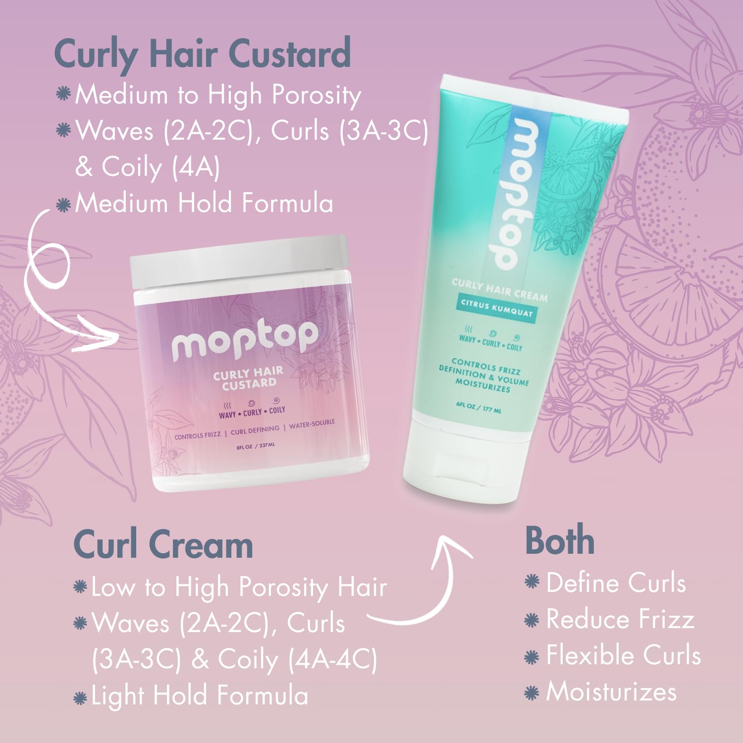 MopTop Custard applied with a diffuser for even curl activation