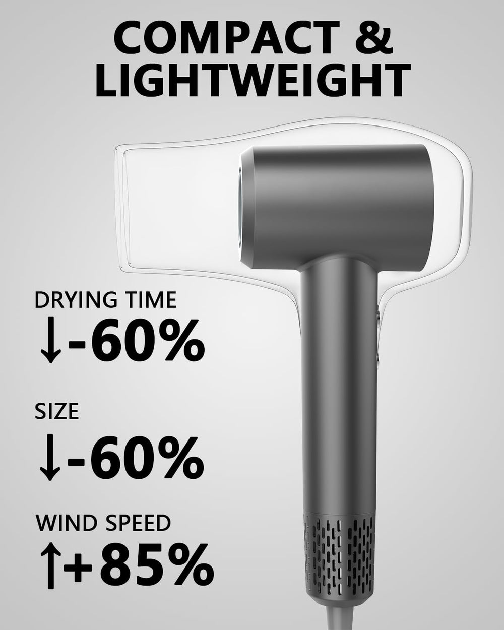 Morecoo Hair Dryer includes US ALCI plug for safe operation.
