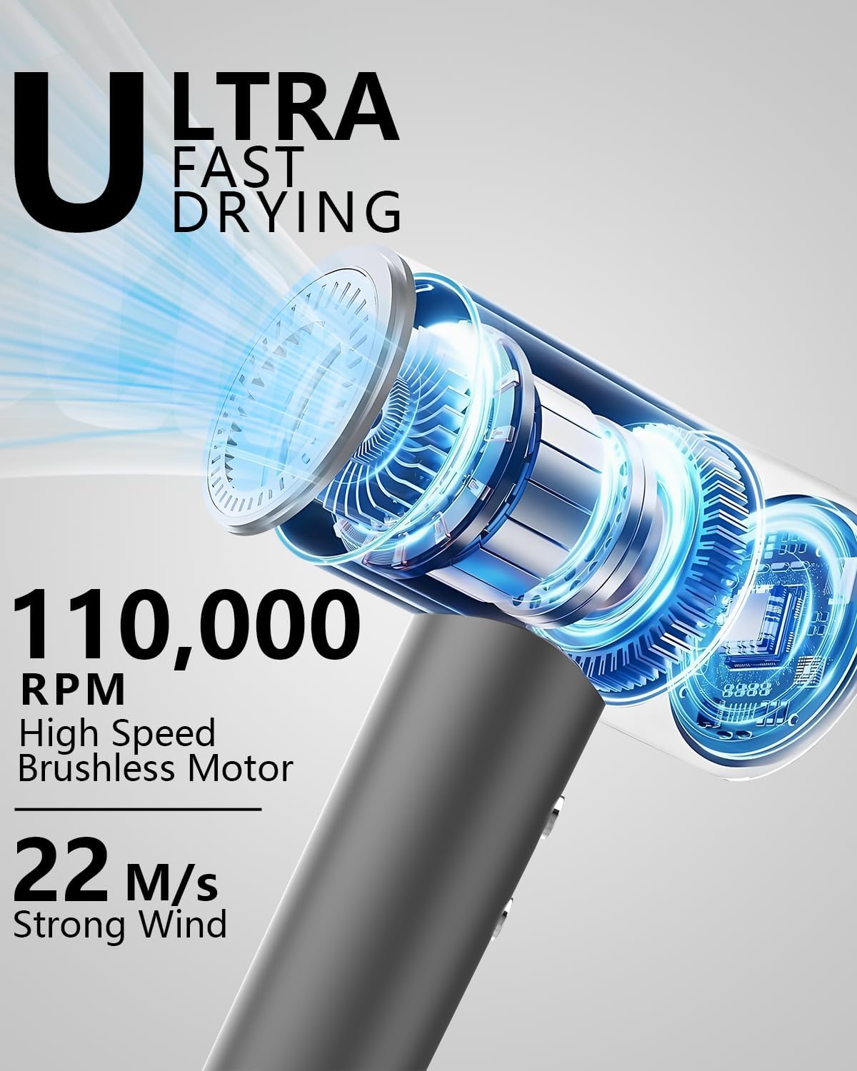 Morecoo Hair Dryer with 200M ionic tech for frizz control.