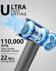 Morecoo Hair Dryer with 200M ionic tech for frizz control.