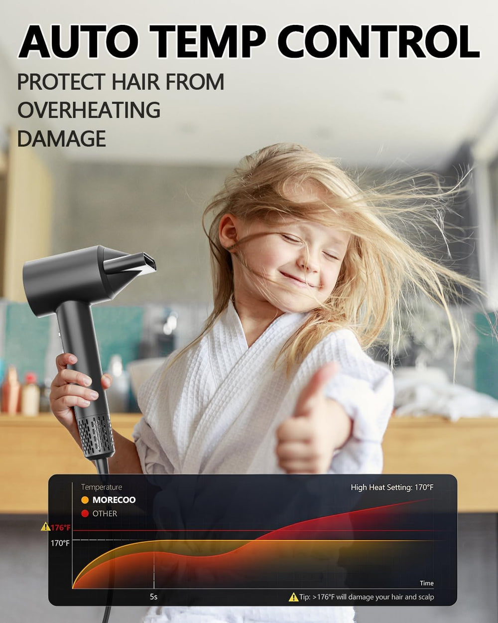 Morecoo Hair Dryer operates quietly at 57dB for peaceful routines.