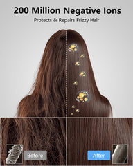 Morecoo Hair Dryer thermo-control LED warns against overheating.
